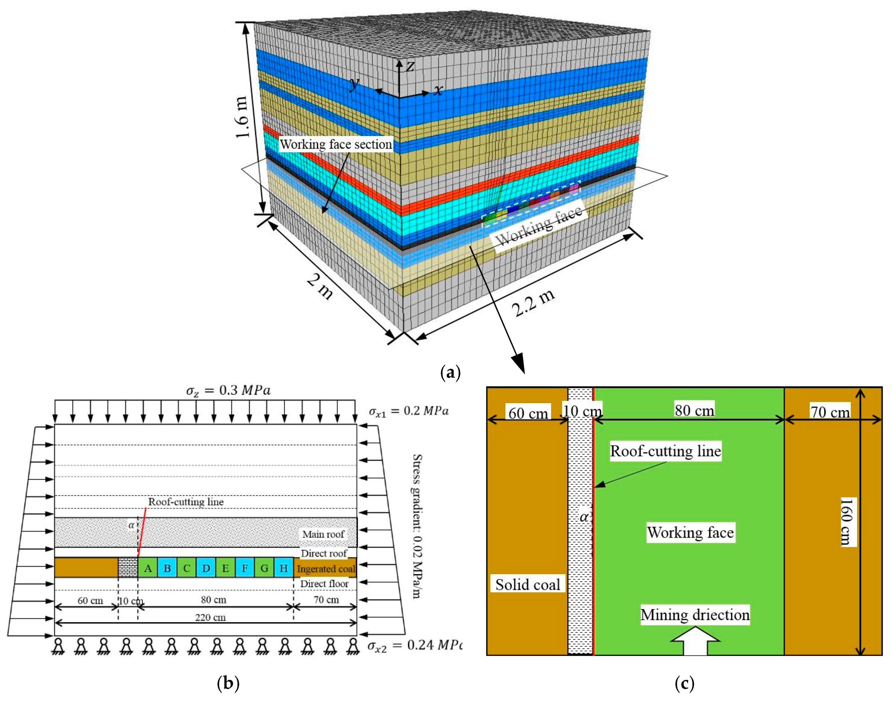 Minerals 10 00458 g016