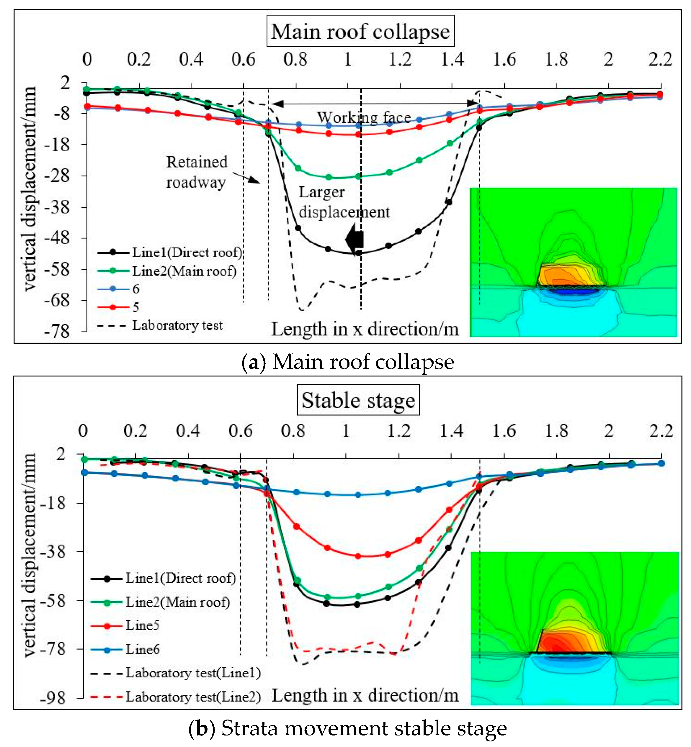 Minerals 10 00458 g018