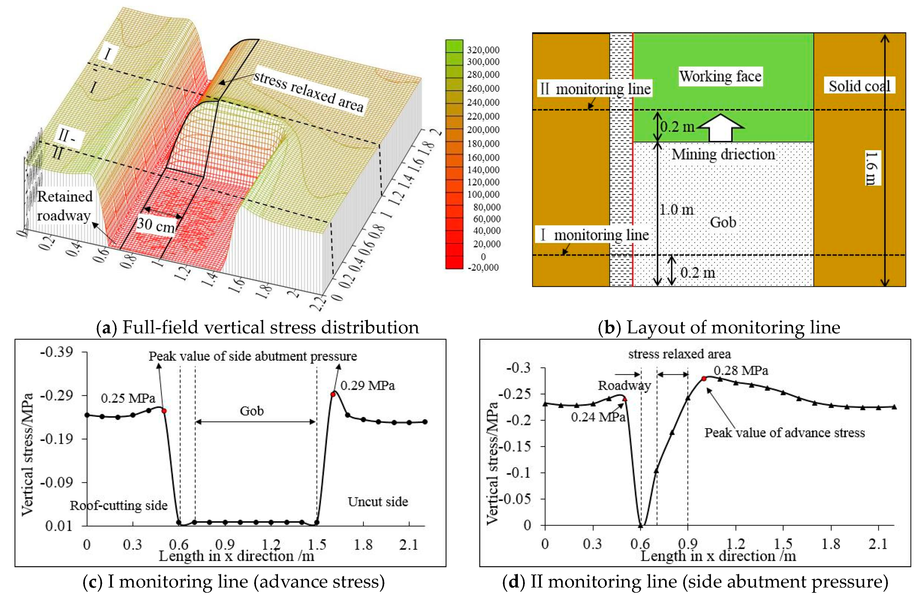 Minerals 10 00458 g019