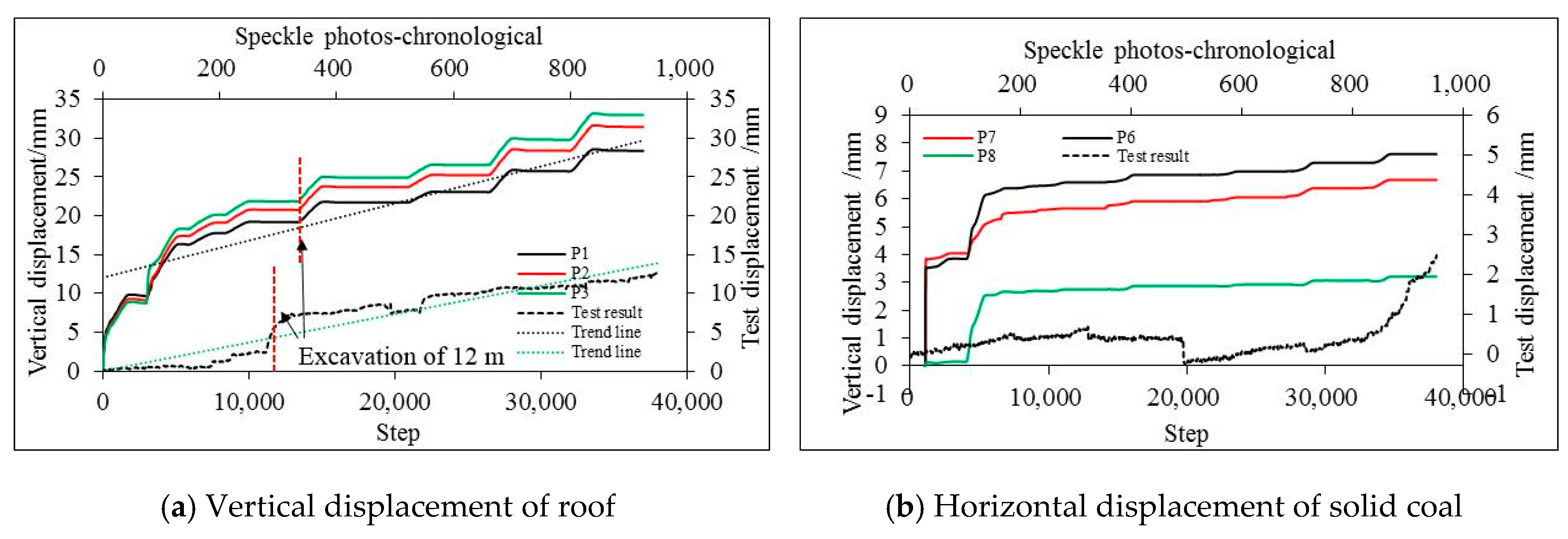 Minerals 10 00458 g020