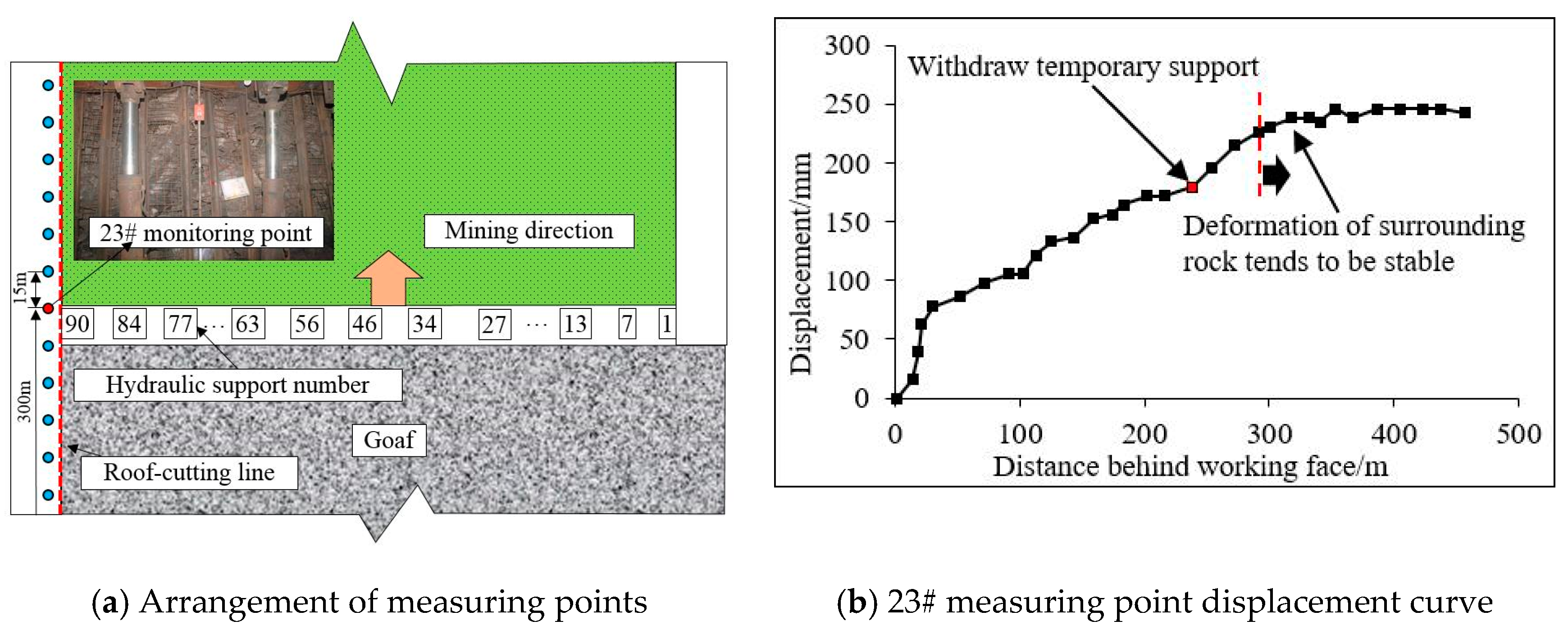 Minerals 10 00458 g021