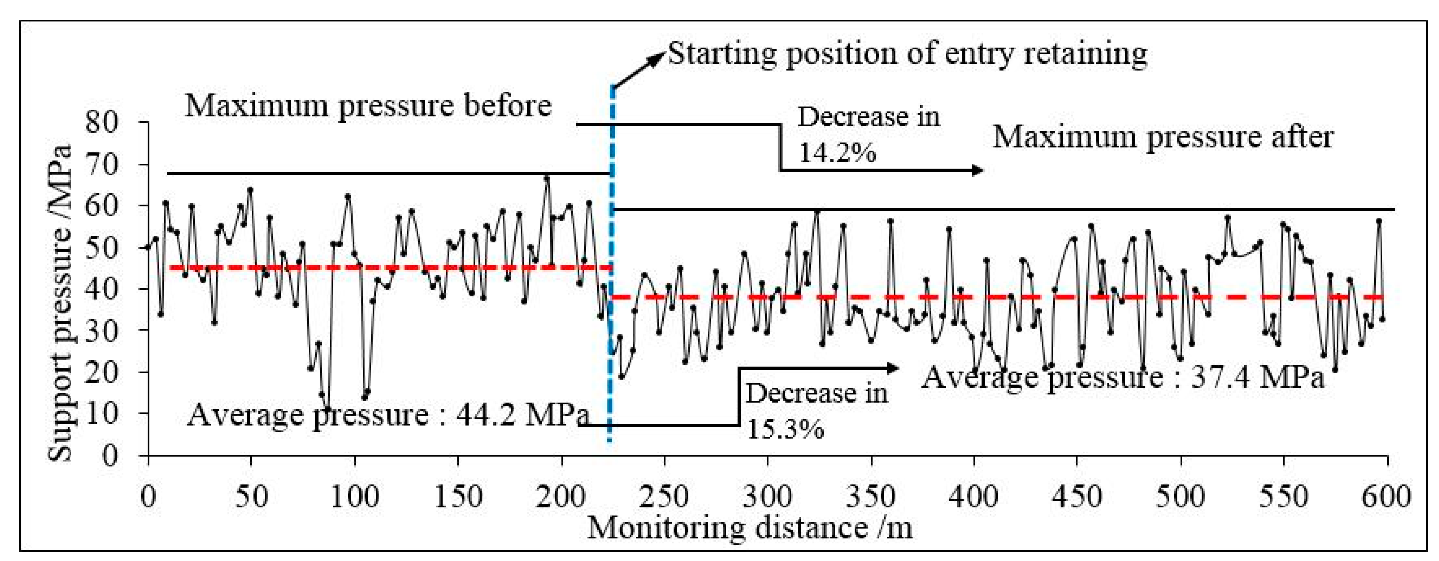 Minerals 10 00458 g022