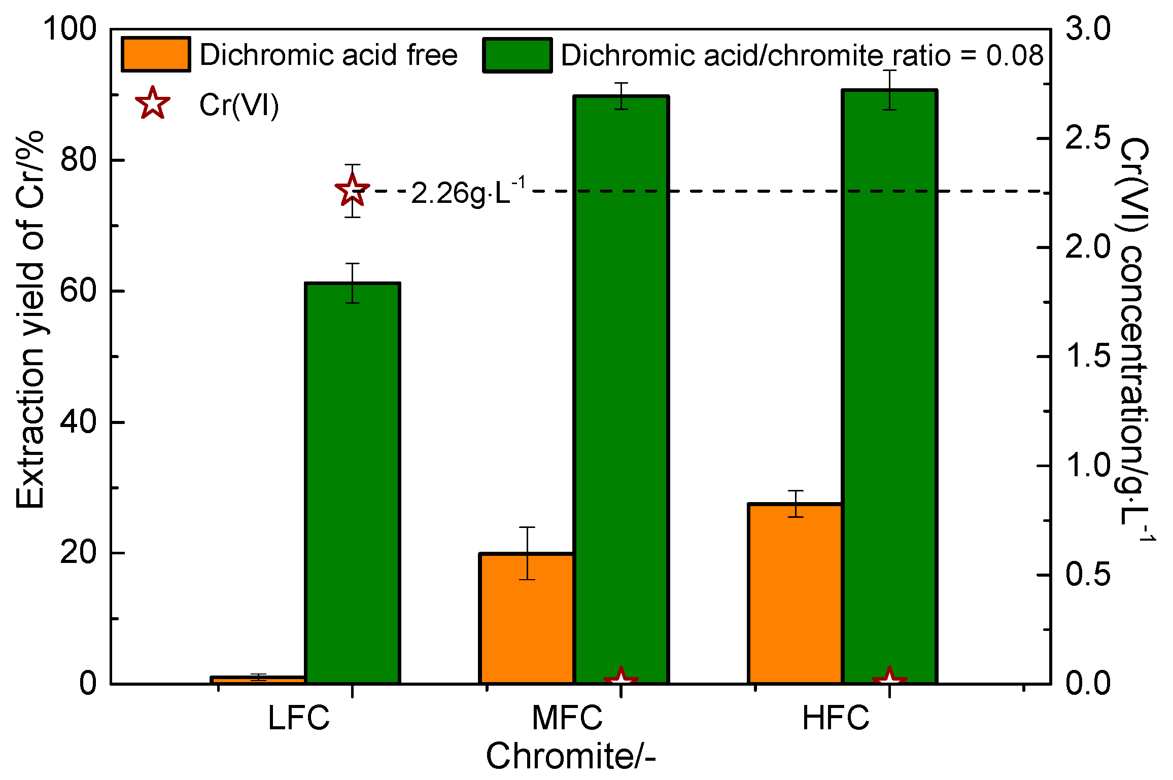 Minerals 10 00460 g005 Minerals 10 00460 g005