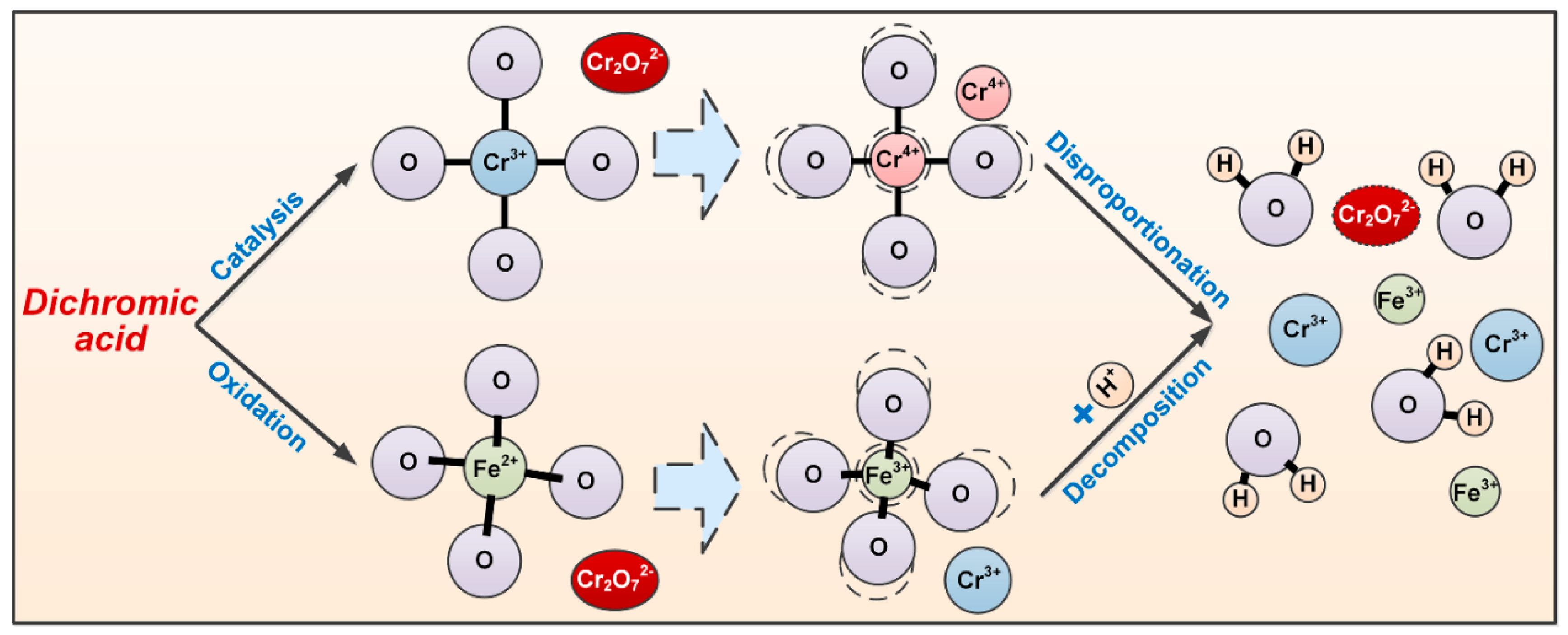 Minerals 10 00460 g006 Minerals 10 00460 g006
