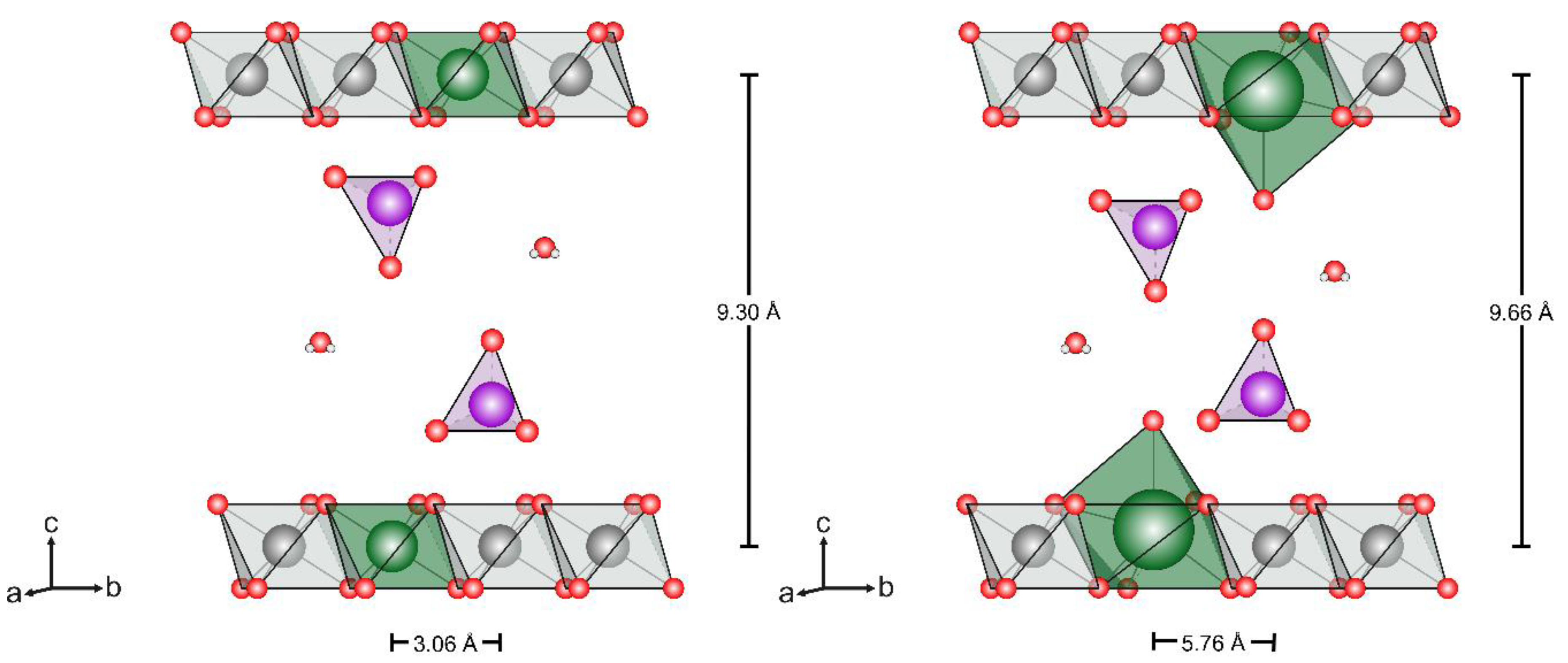 Minerals 10 00462 g001