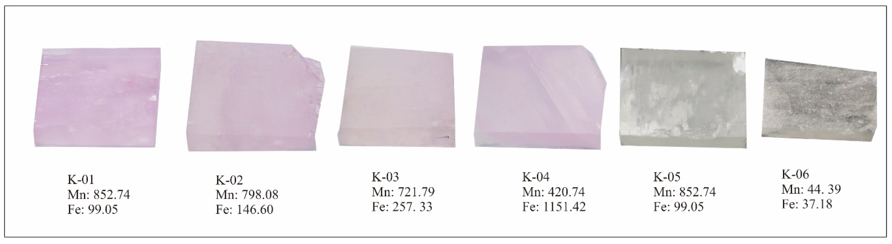 Minerals 10 00463 g003 Minerals 10 00463 g003