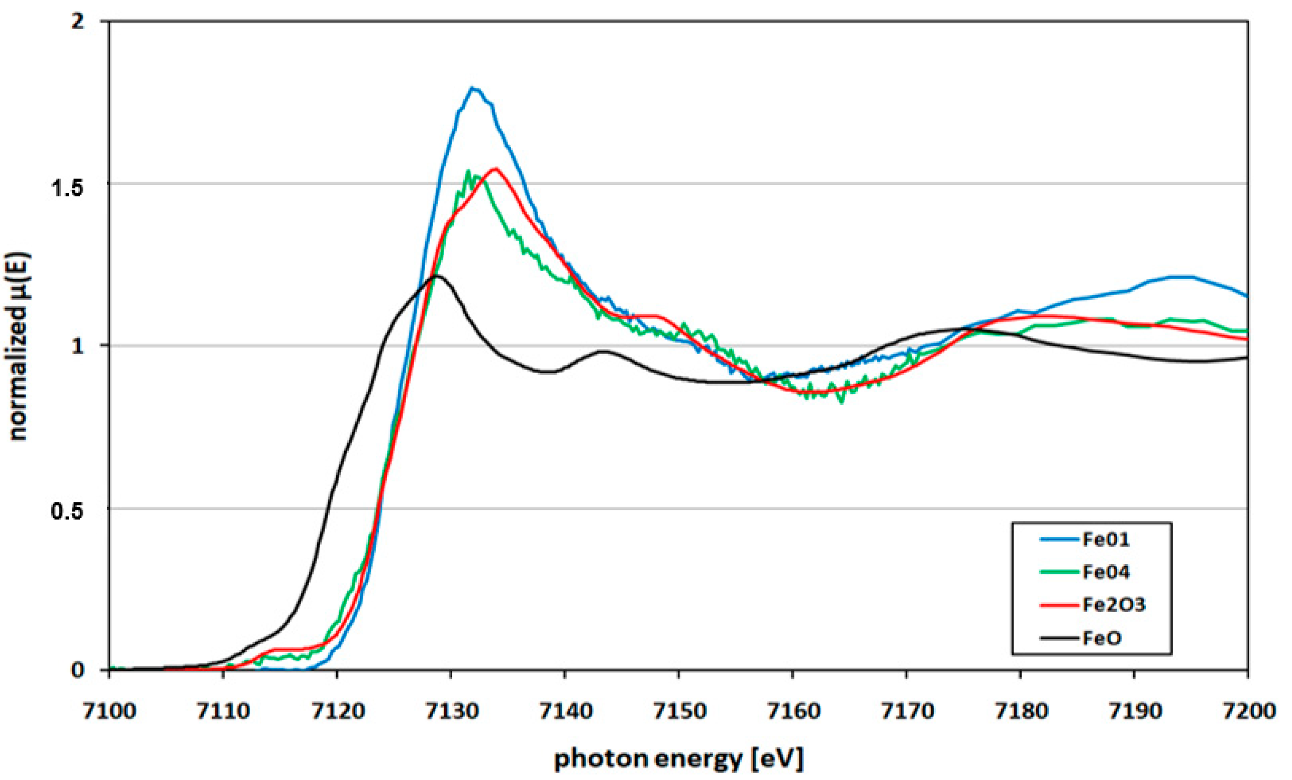 Minerals 10 00463 g005 Minerals 10 00463 g005