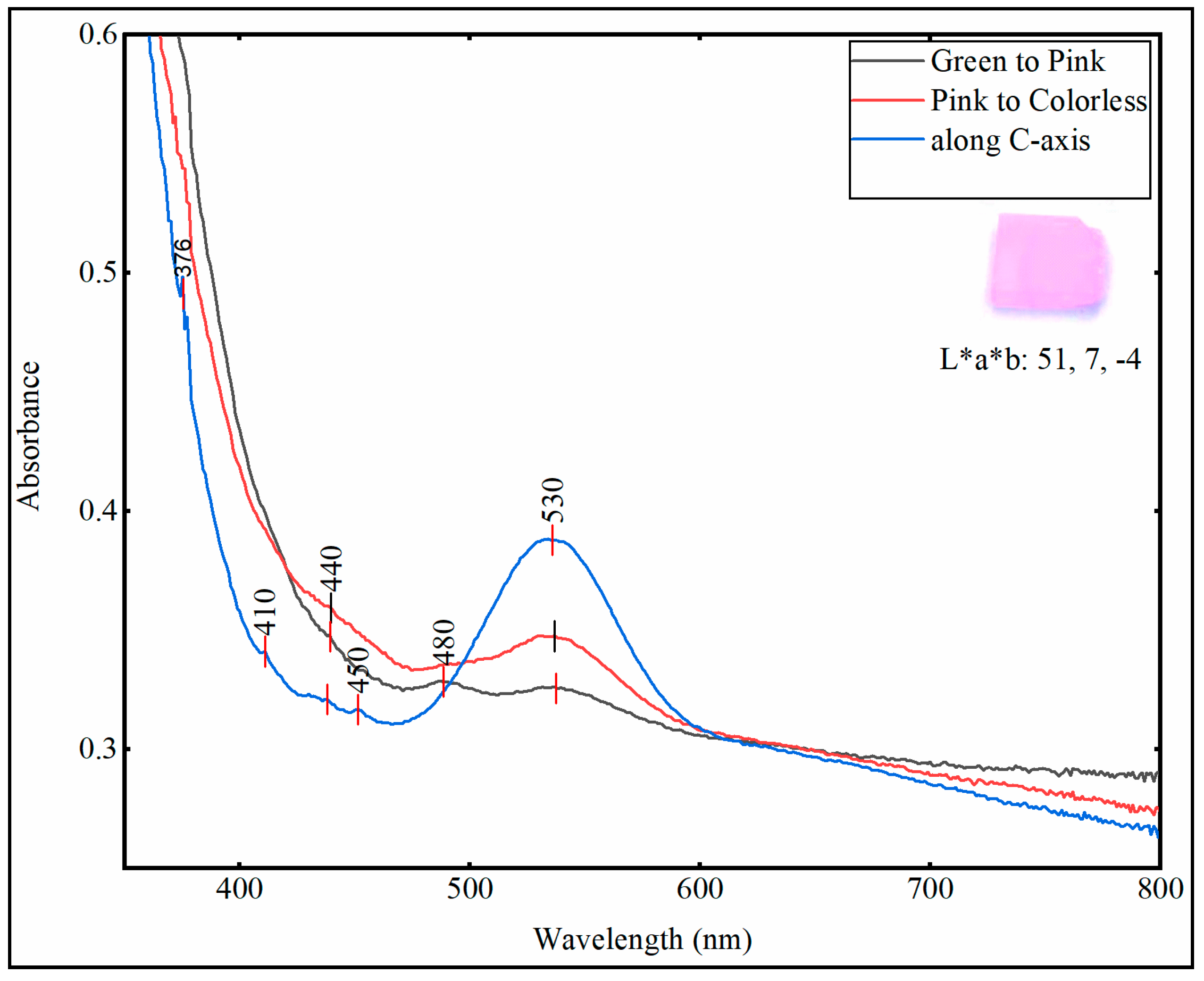 Minerals 10 00463 g007 Minerals 10 00463 g007