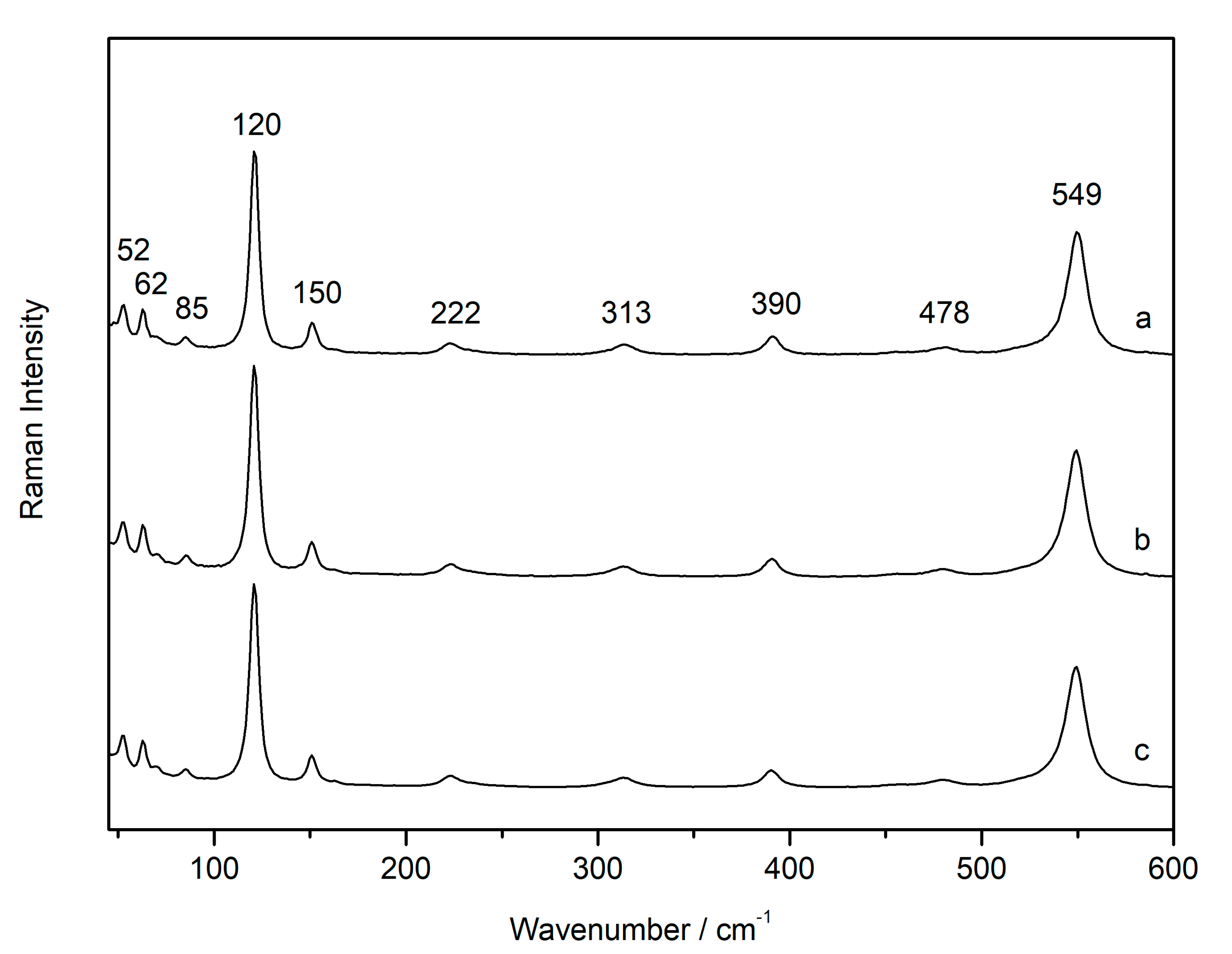 Minerals 10 00468 g003