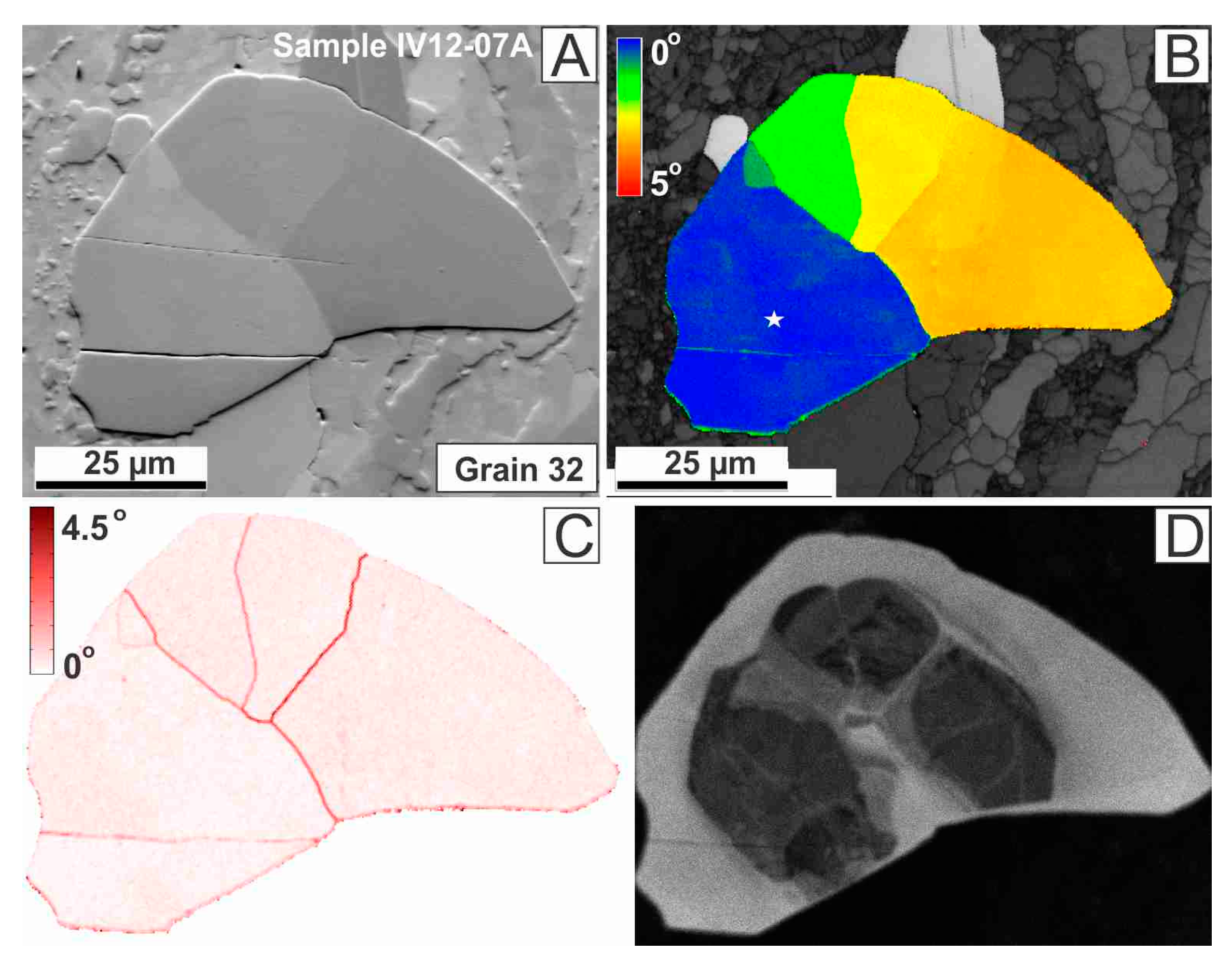 Minerals 10 00469 g001 Minerals 10 00469 g001