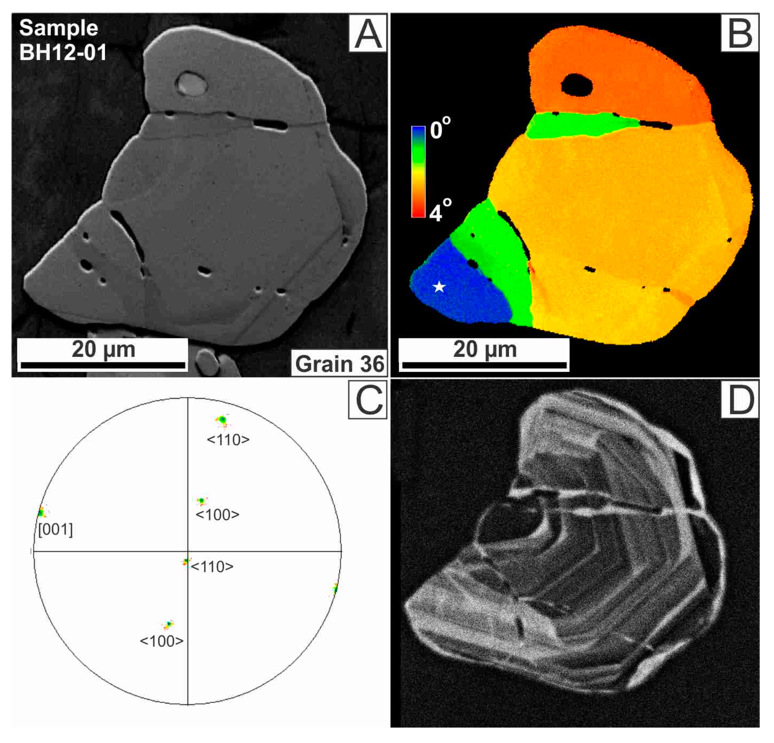 Minerals 10 00469 g005 Minerals 10 00469 g005