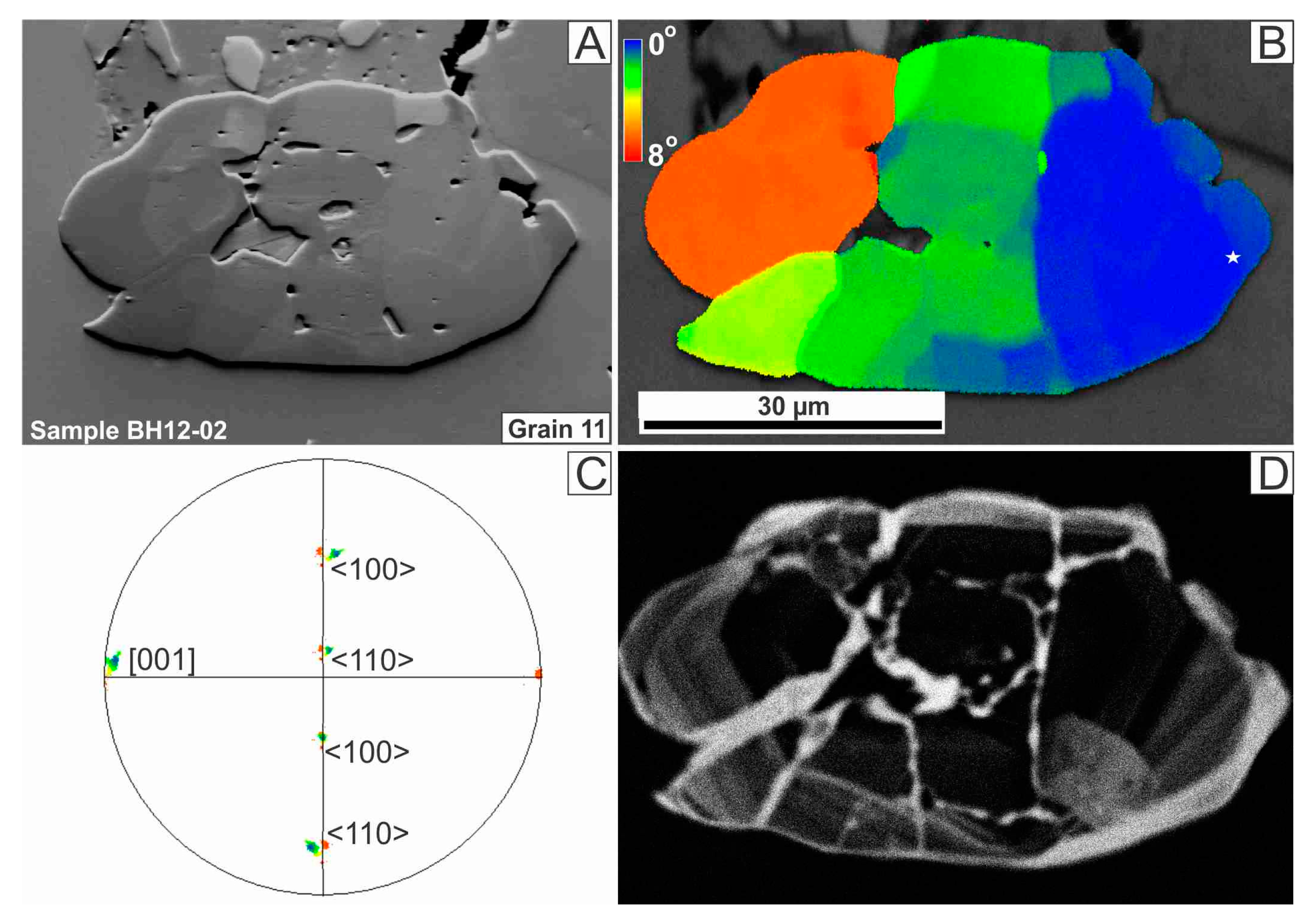 Minerals 10 00469 g006 Minerals 10 00469 g006