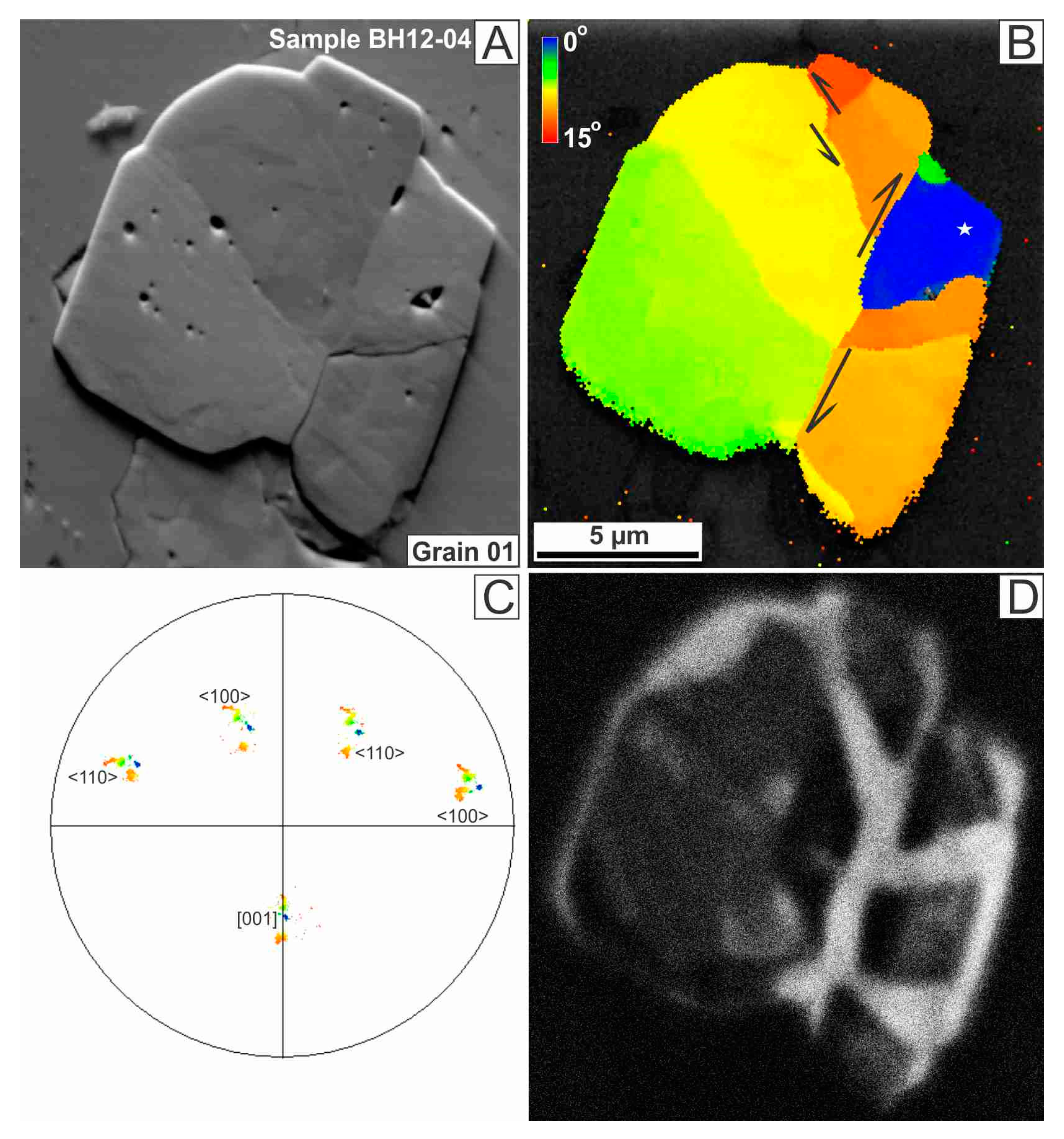 Minerals 10 00469 g008 Minerals 10 00469 g008