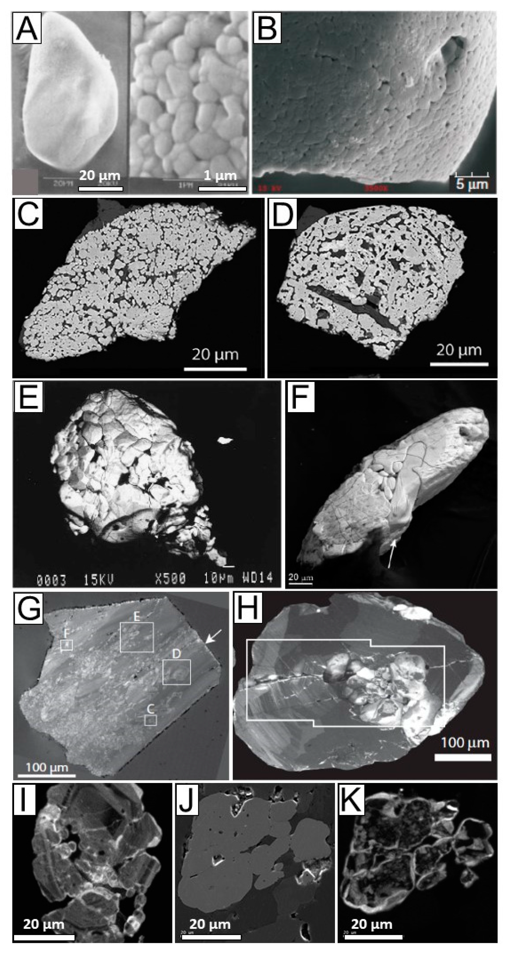 Minerals 10 00469 g014 Minerals 10 00469 g014