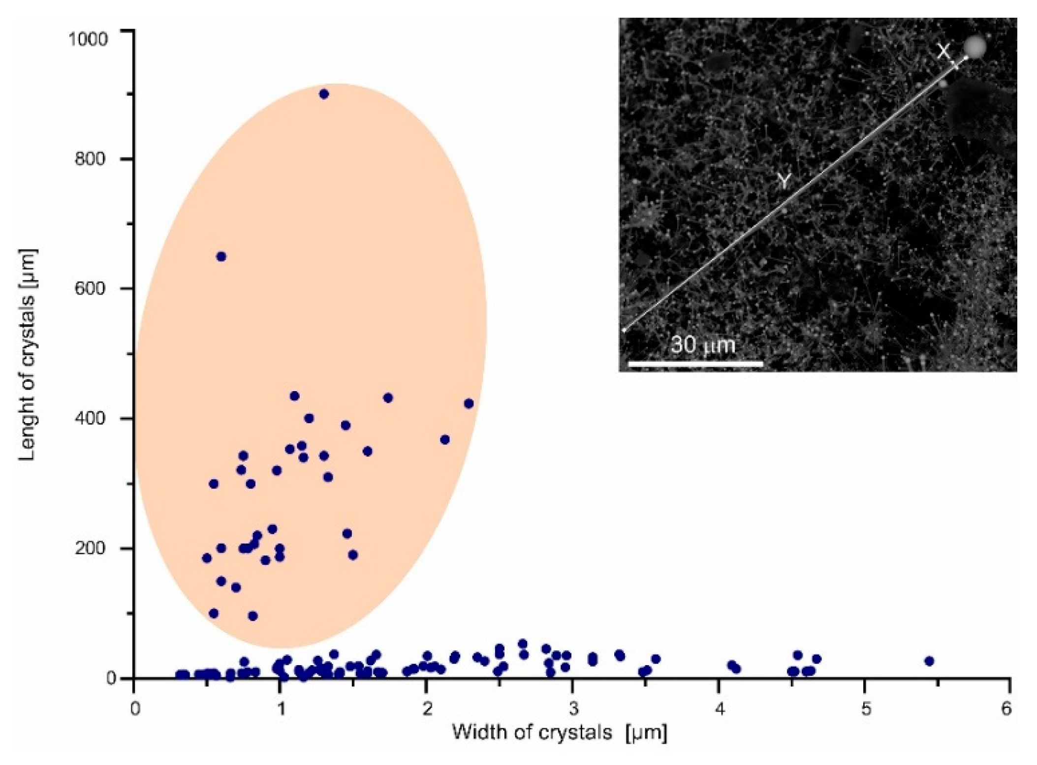 Minerals 10 00470 g004