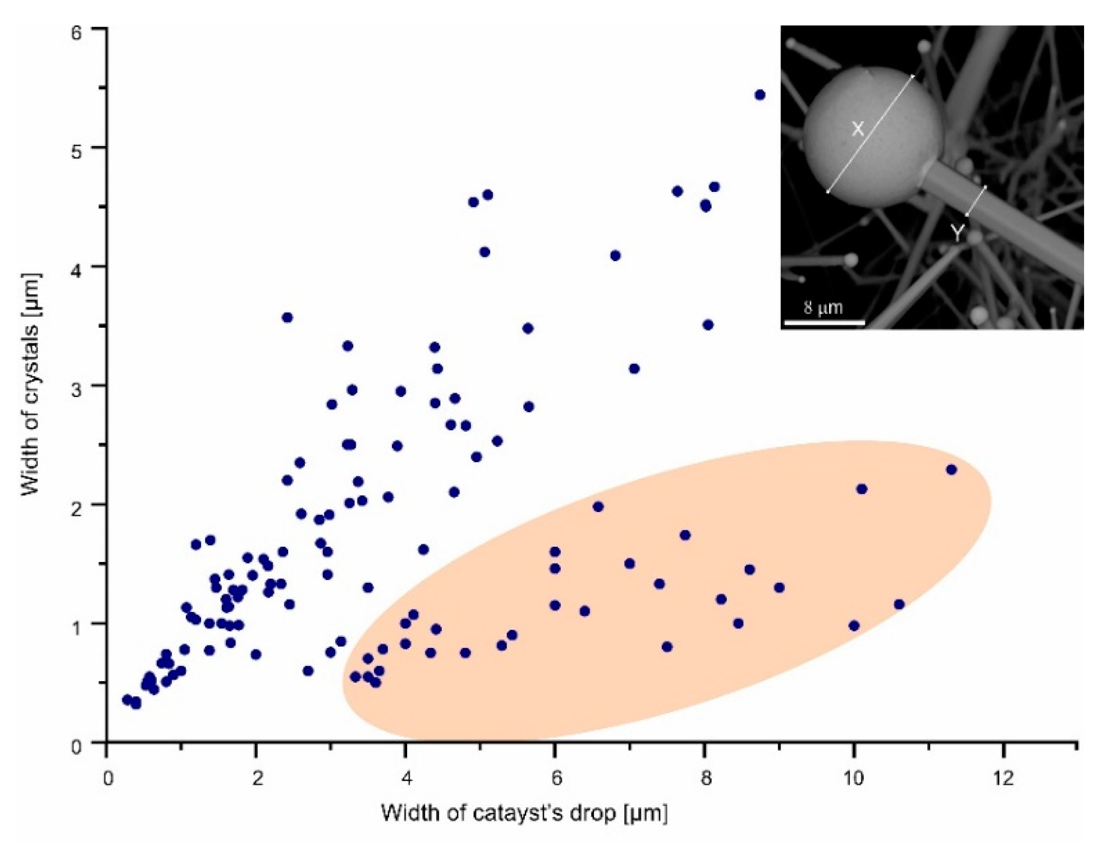 Minerals 10 00470 g005