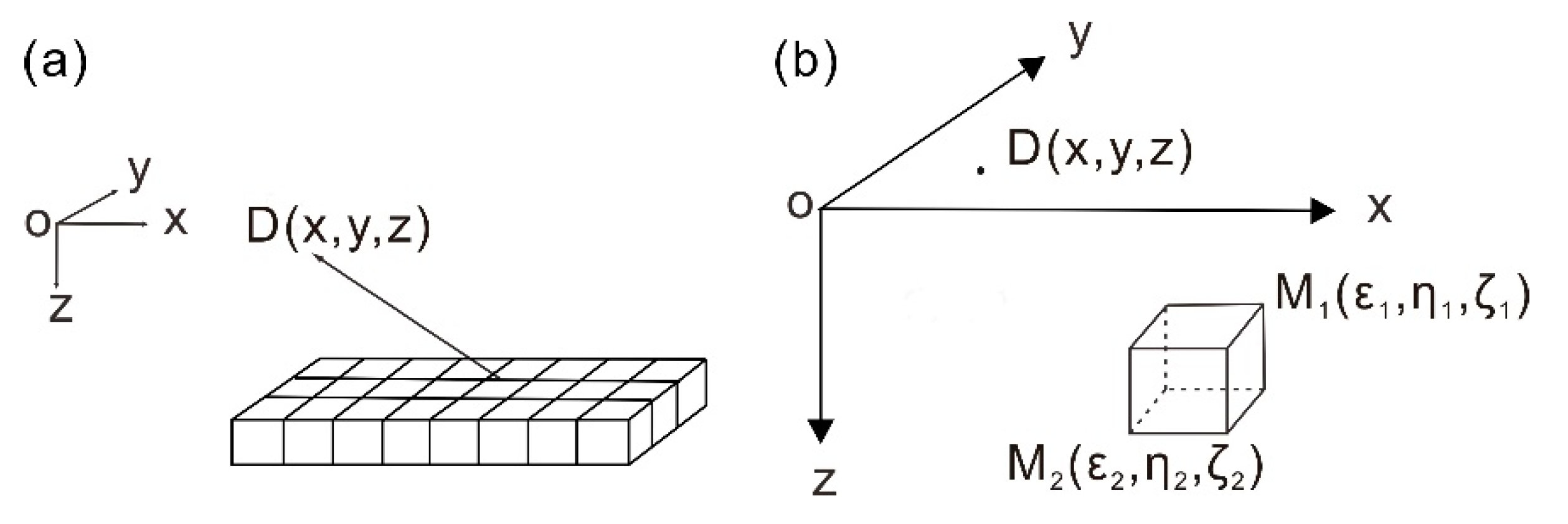 Minerals 10 00471 g001