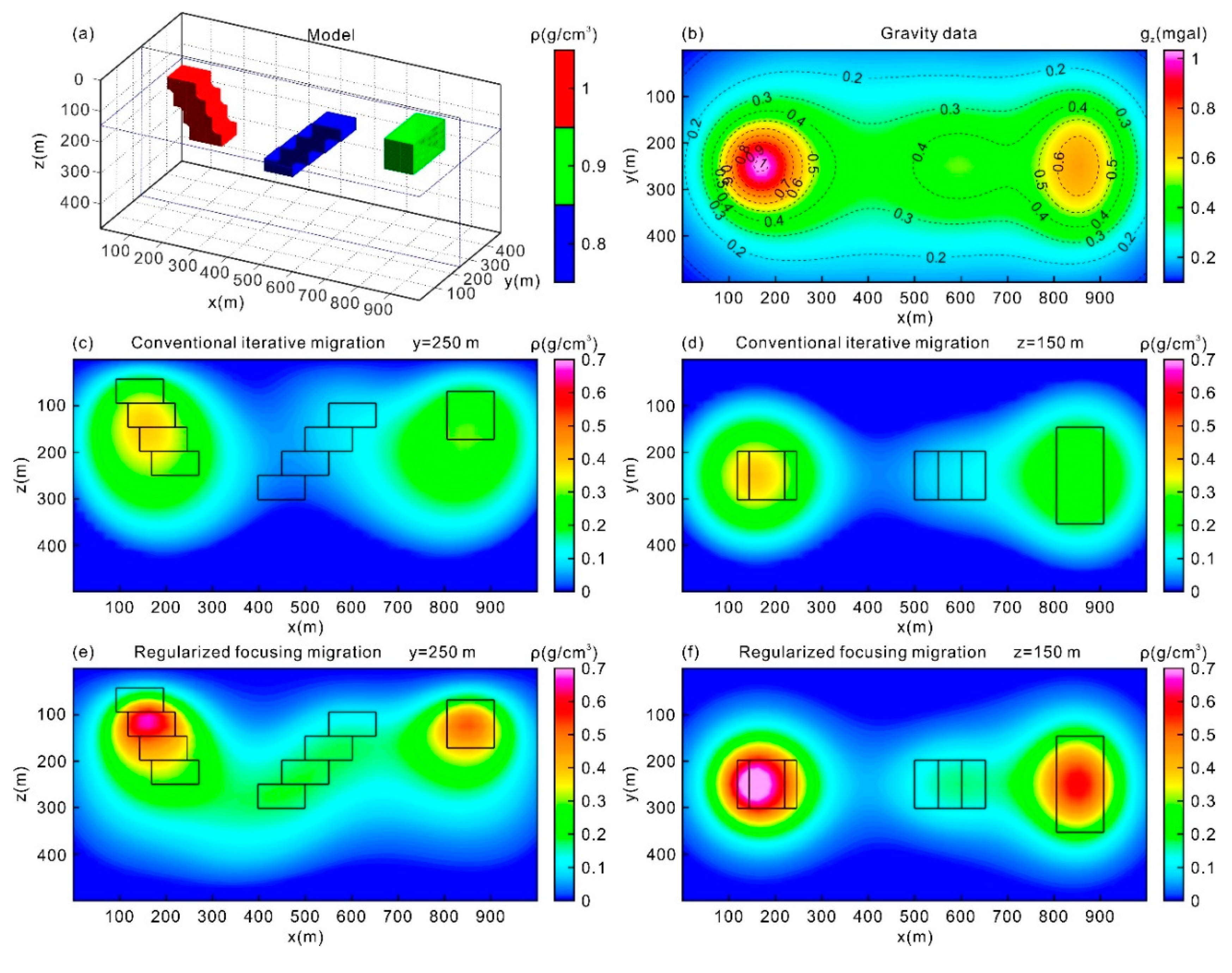 Minerals 10 00471 g003
