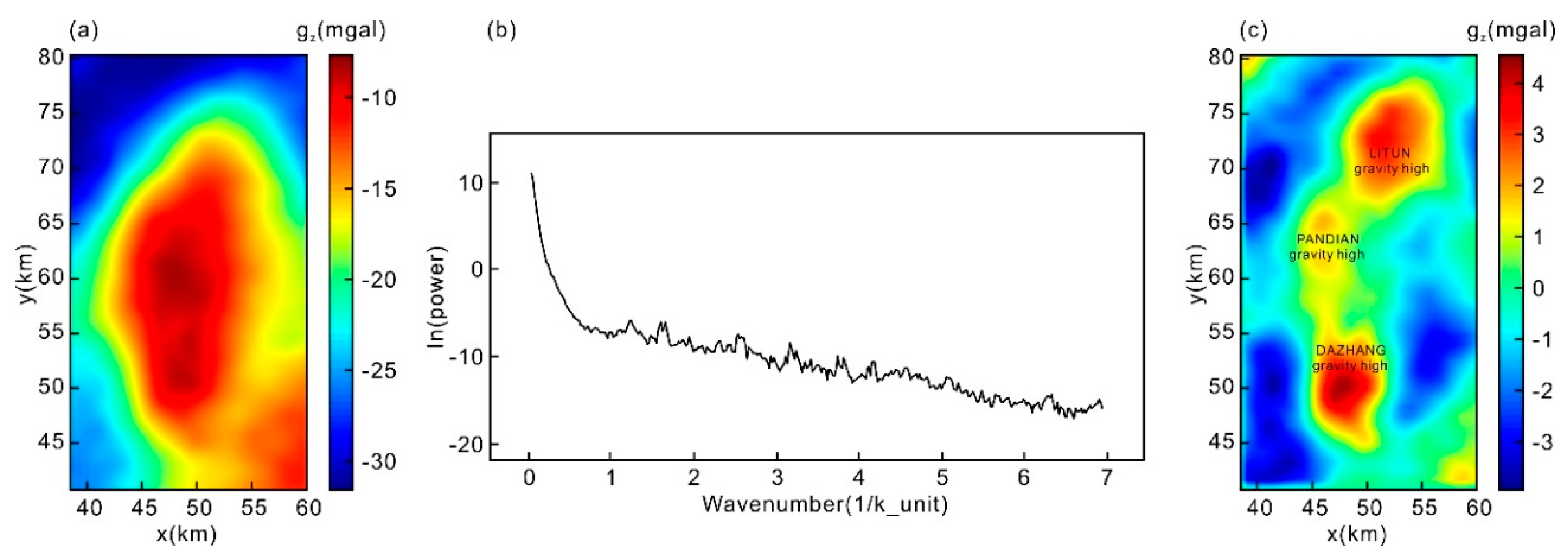 Minerals 10 00471 g010