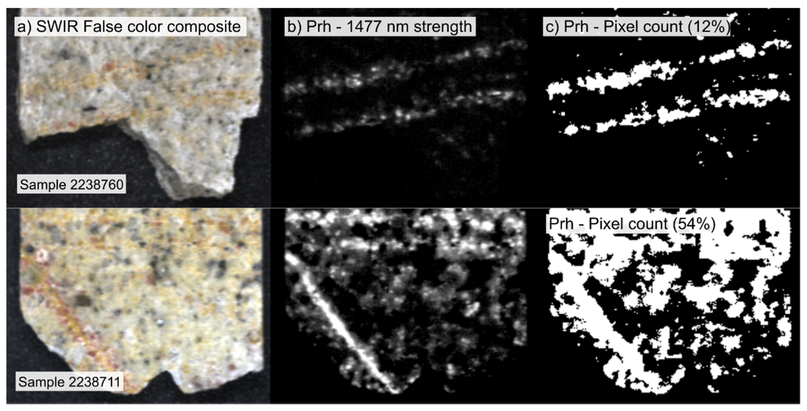Minerals 10 00473 g004