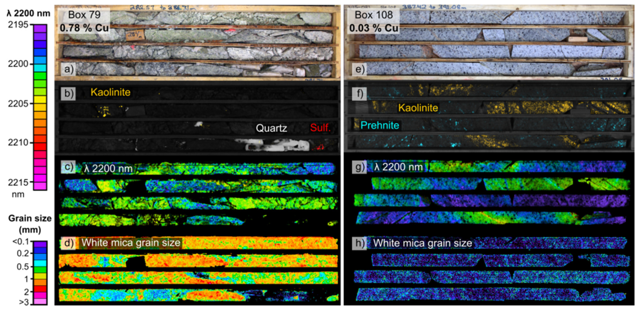 Minerals 10 00473 g010