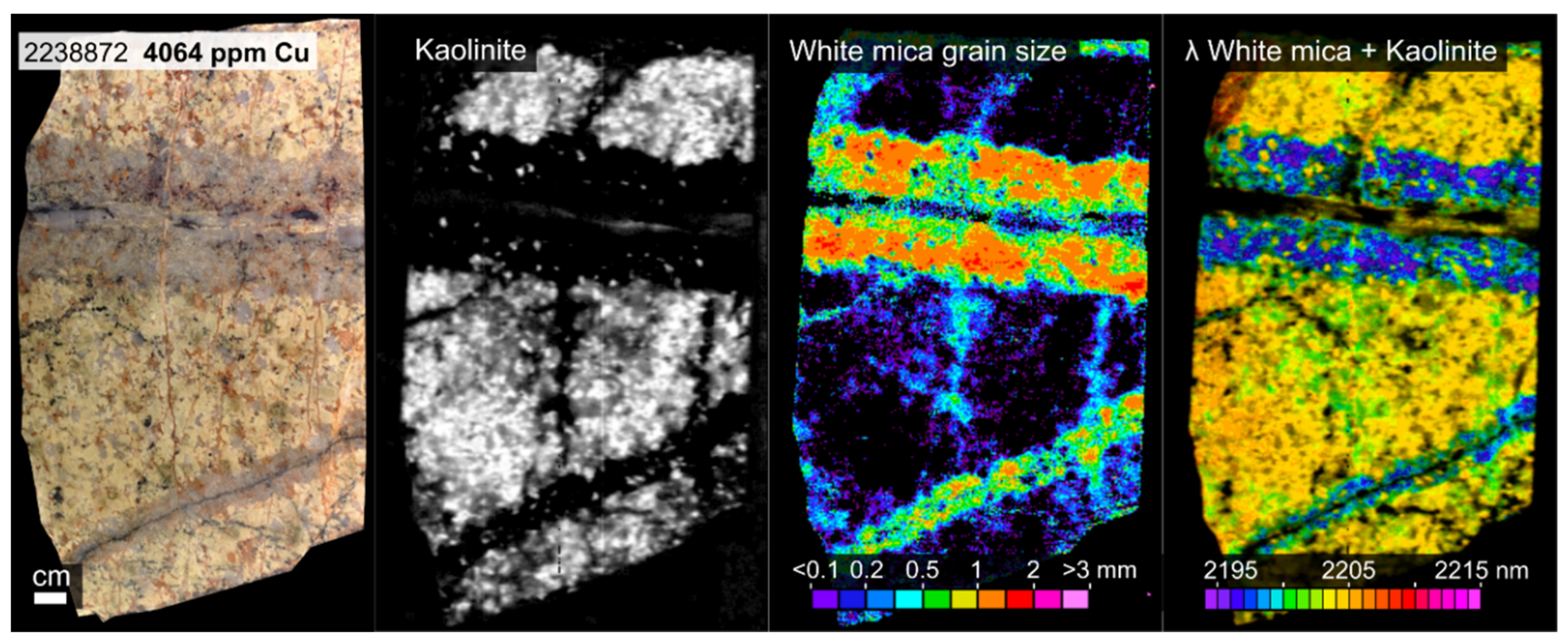 Minerals 10 00473 g0a1