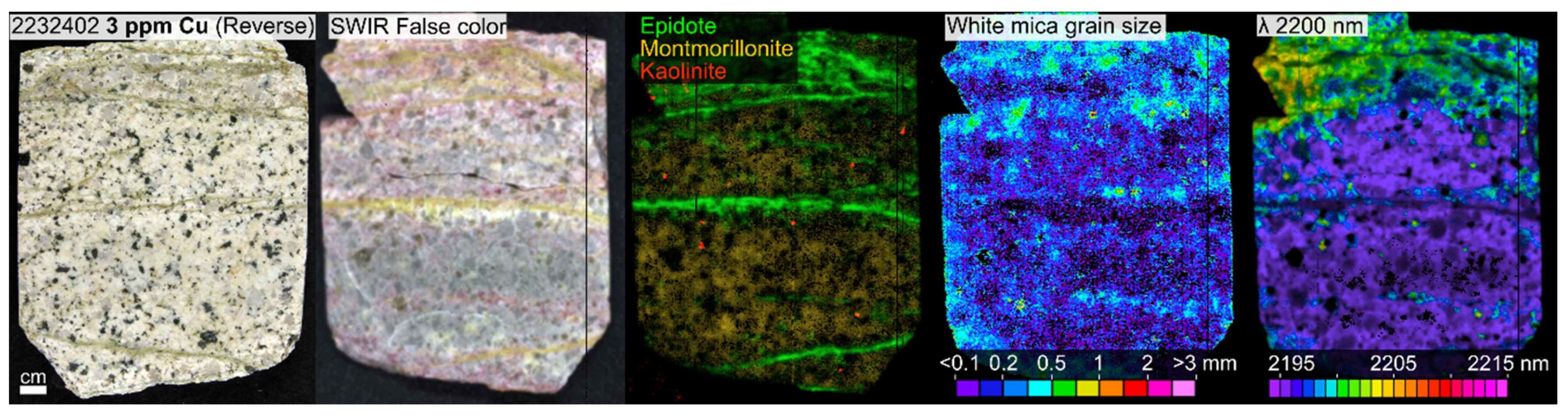 Minerals 10 00473 g0a2