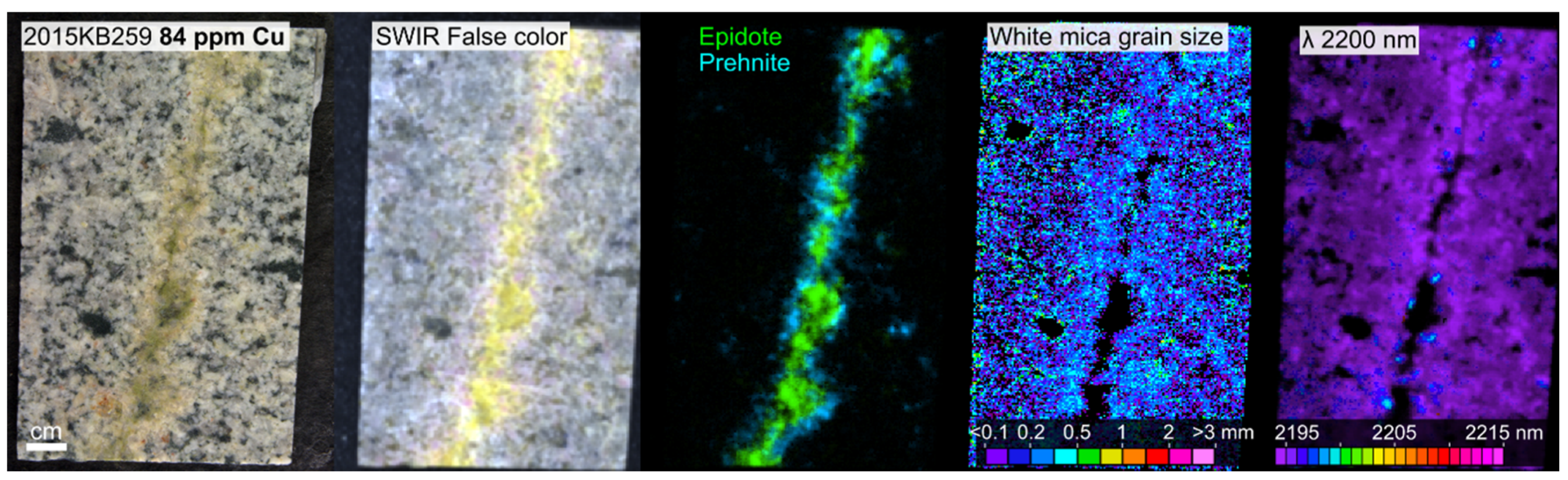 Minerals 10 00473 g0a4