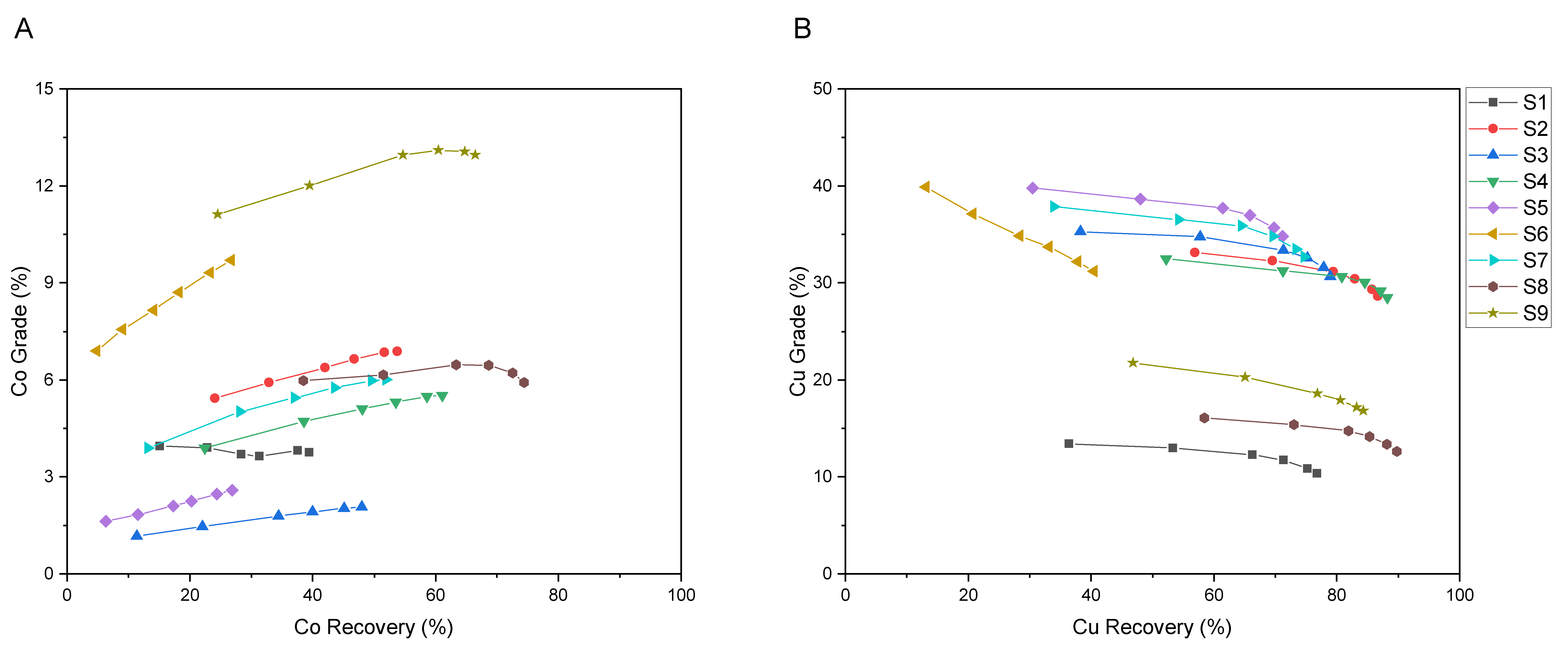 Minerals 10 00474 g005