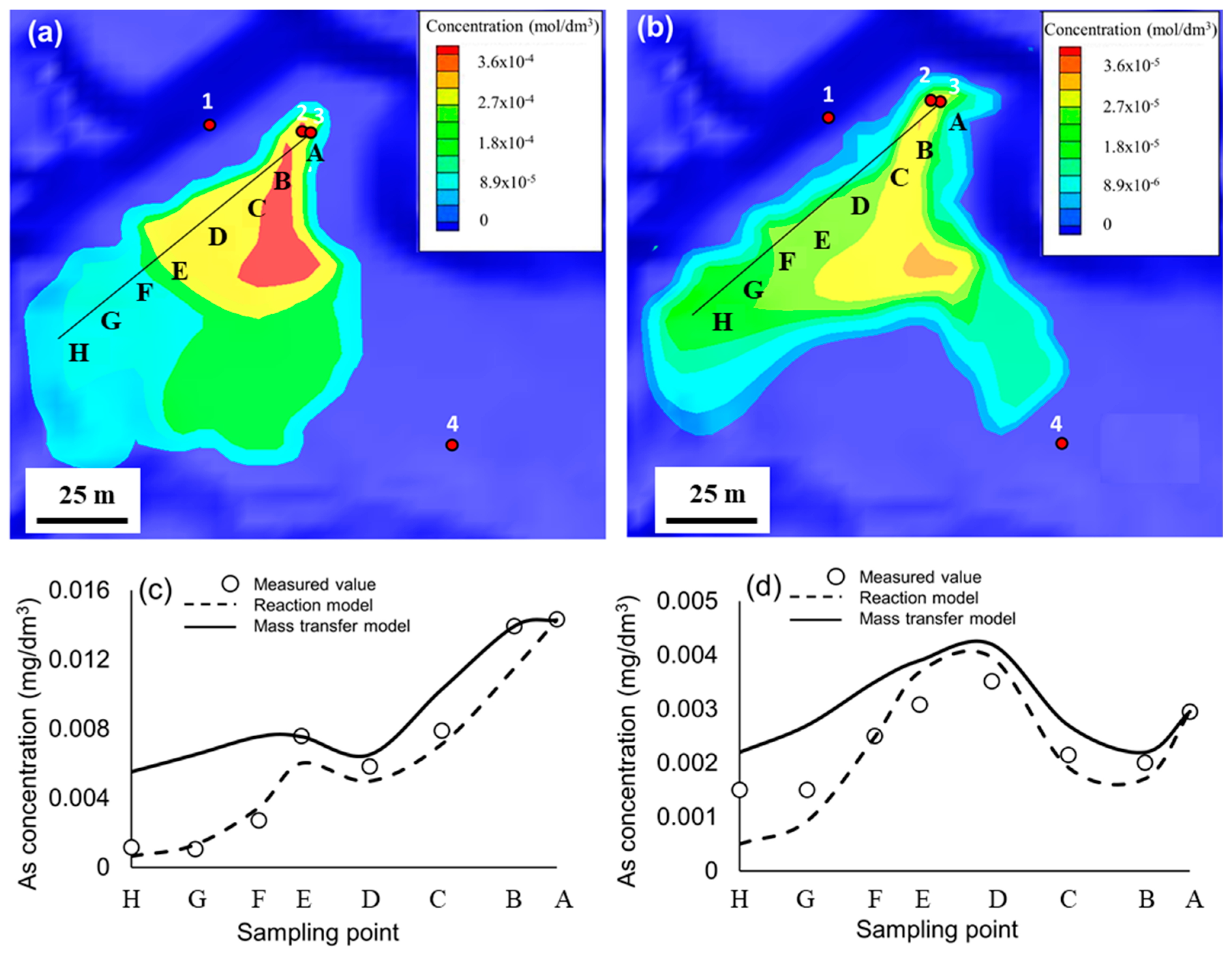Minerals 10 00475 g008 Minerals 10 00475 g008