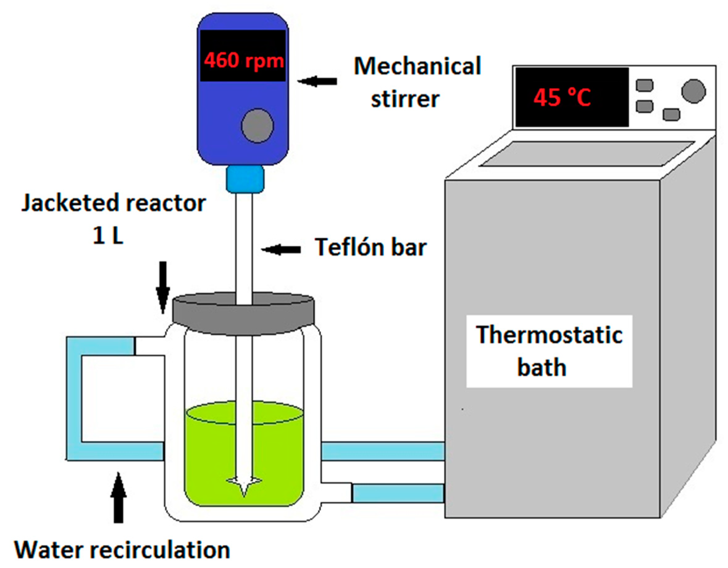 Minerals 10 00477 g001 Minerals 10 00477 g001