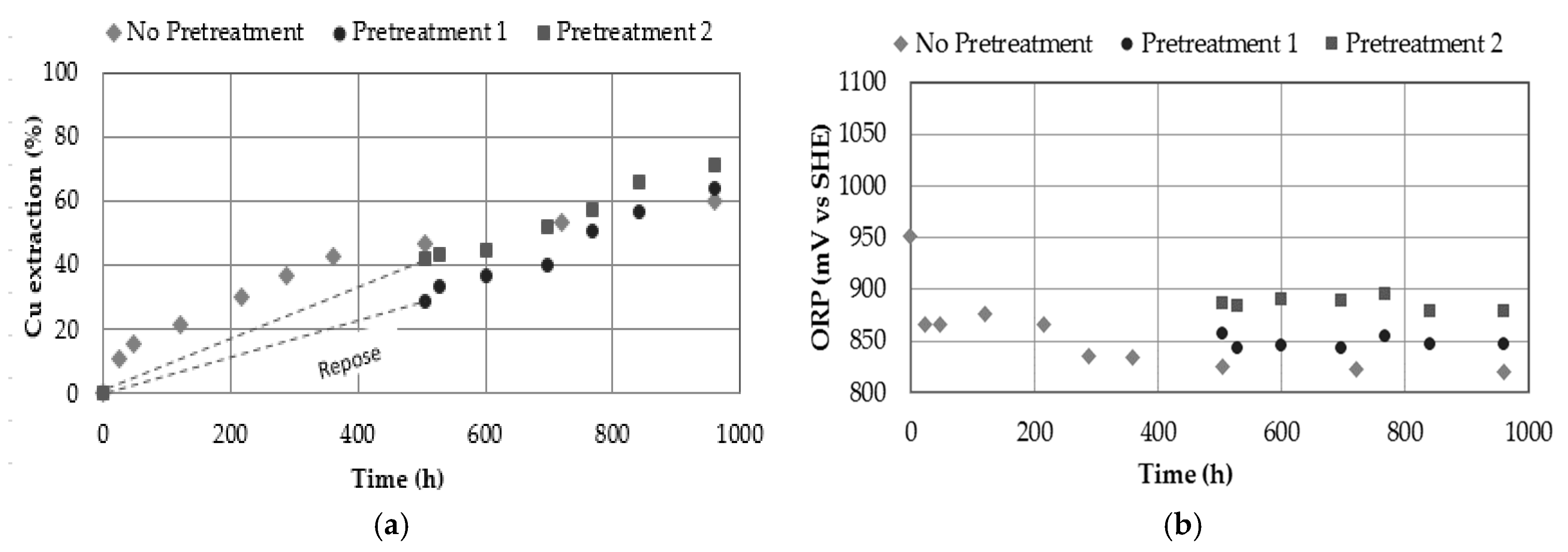 Minerals 10 00477 g013 Minerals 10 00477 g013