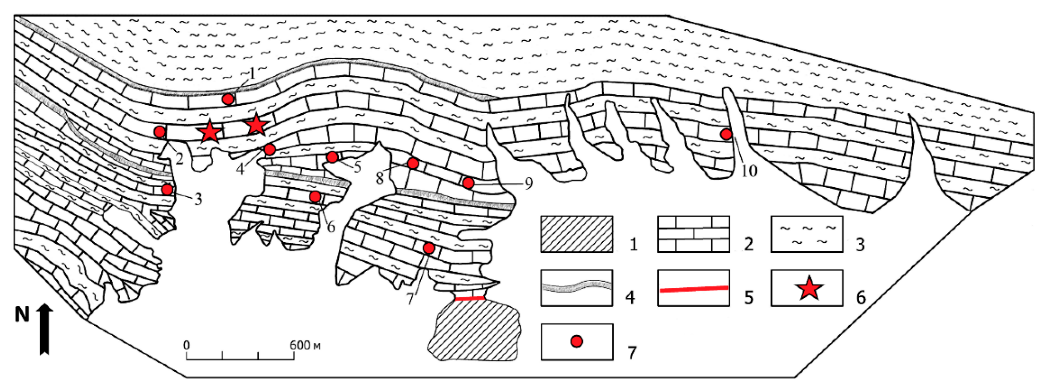 Minerals 10 00478 g002