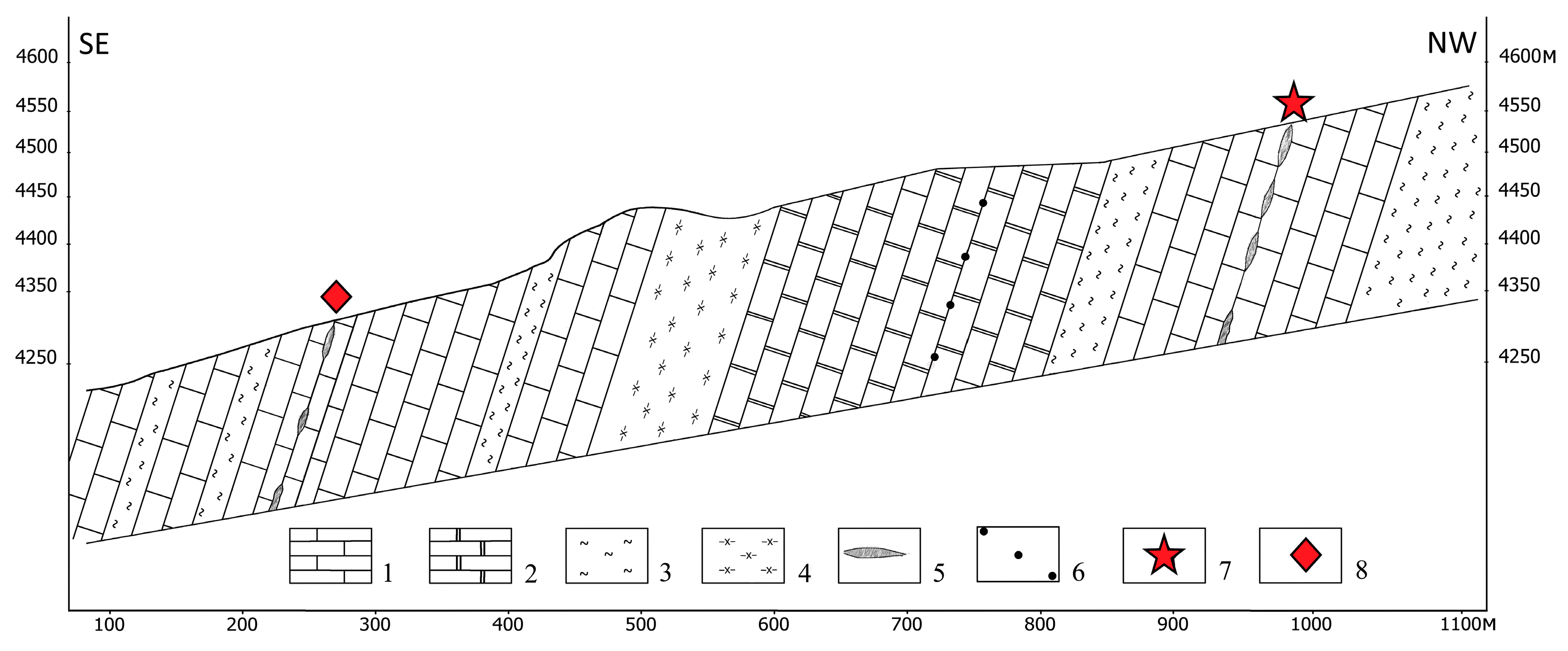 Minerals 10 00478 g003