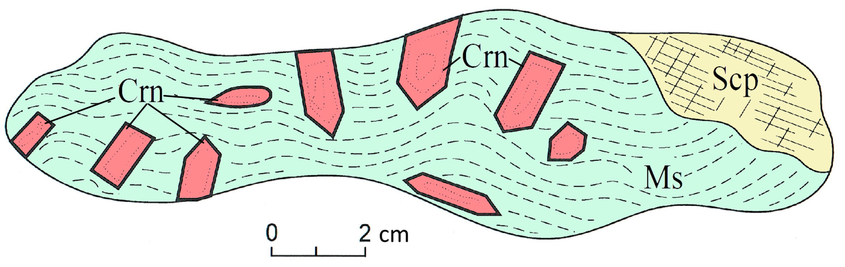 Minerals 10 00478 g006