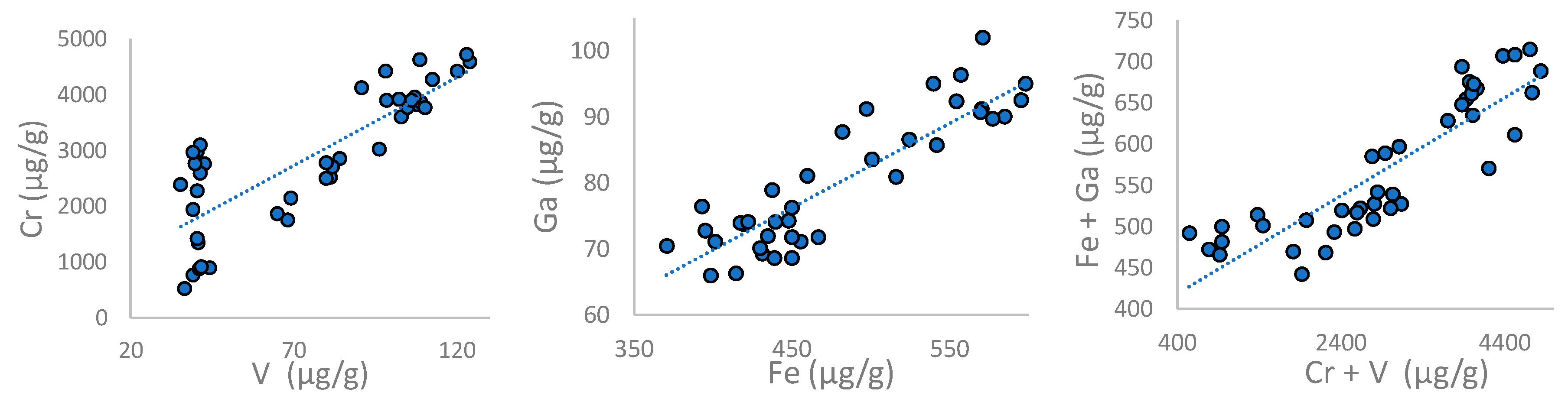 Minerals 10 00478 g007