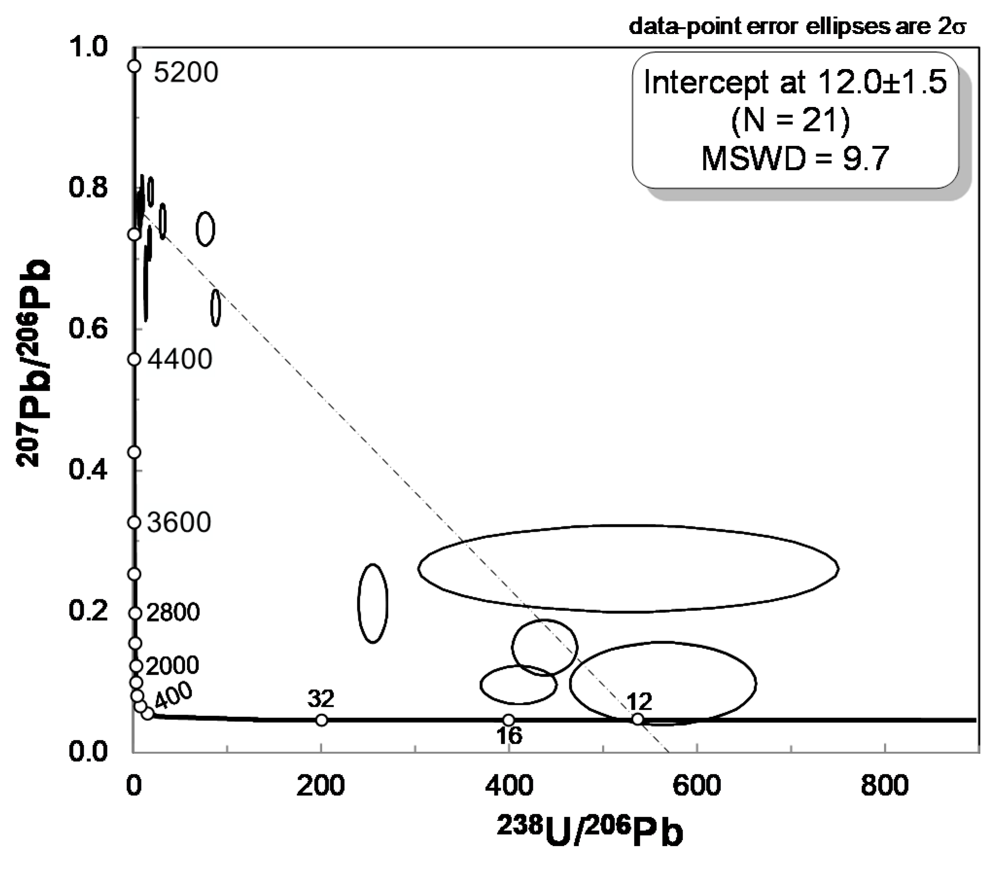 Minerals 10 00478 g011