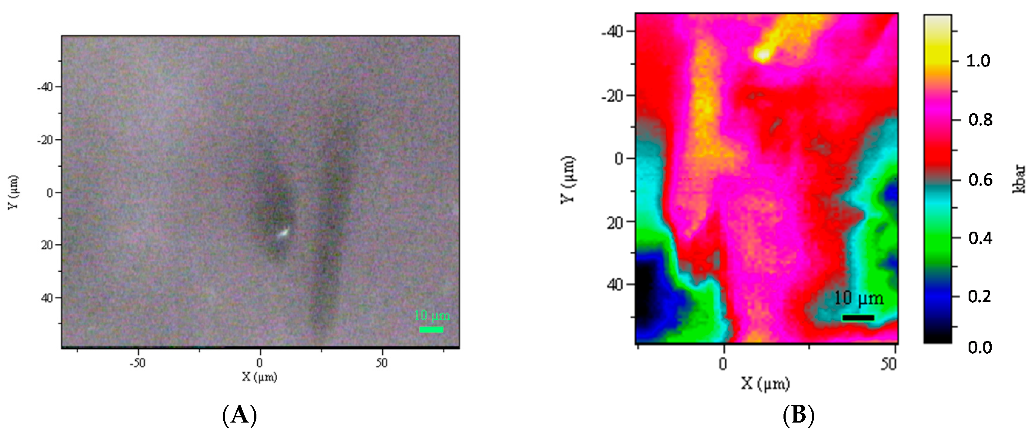 Minerals 10 00478 g012