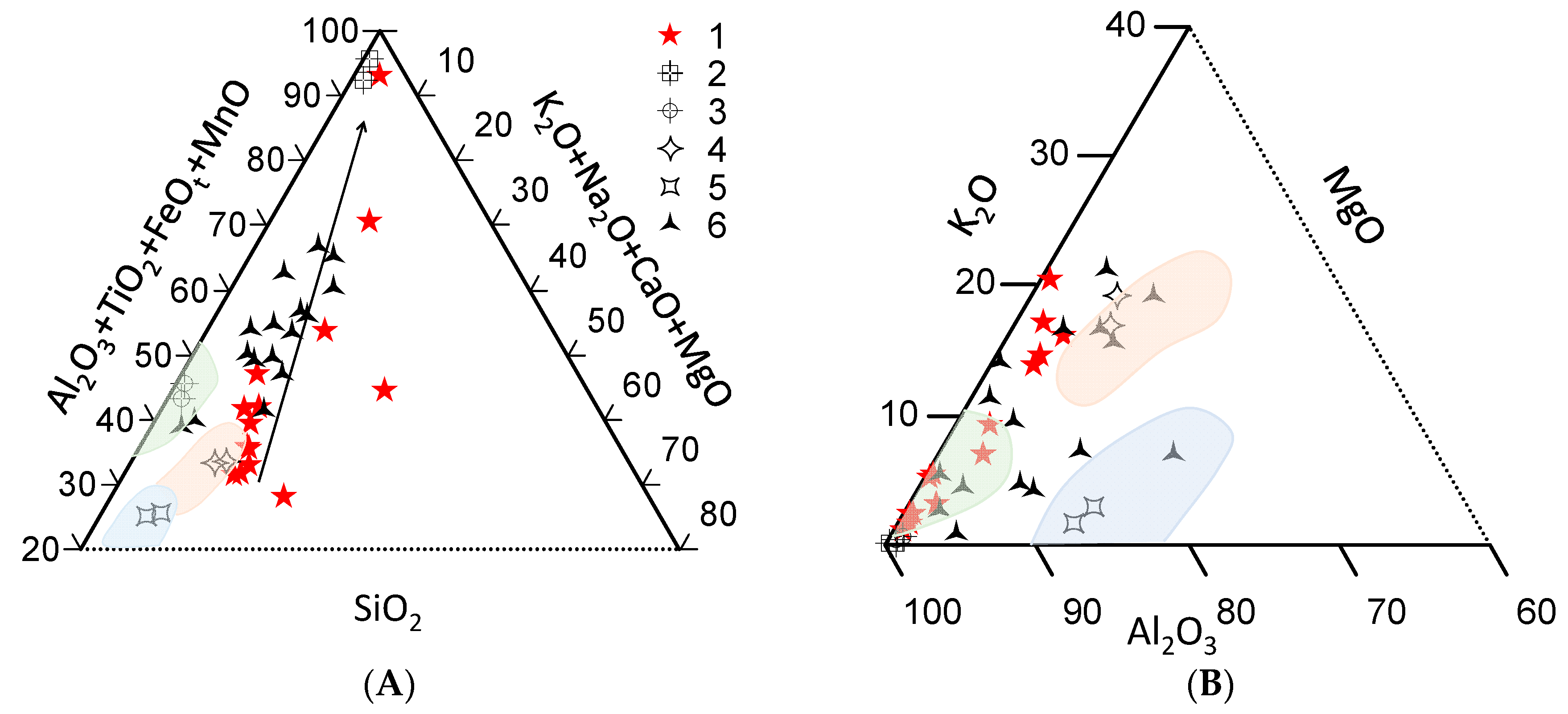 Minerals 10 00478 g014
