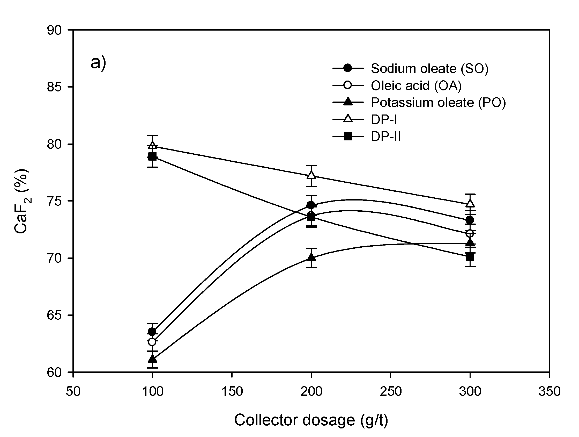 Minerals 10 00482 g005a