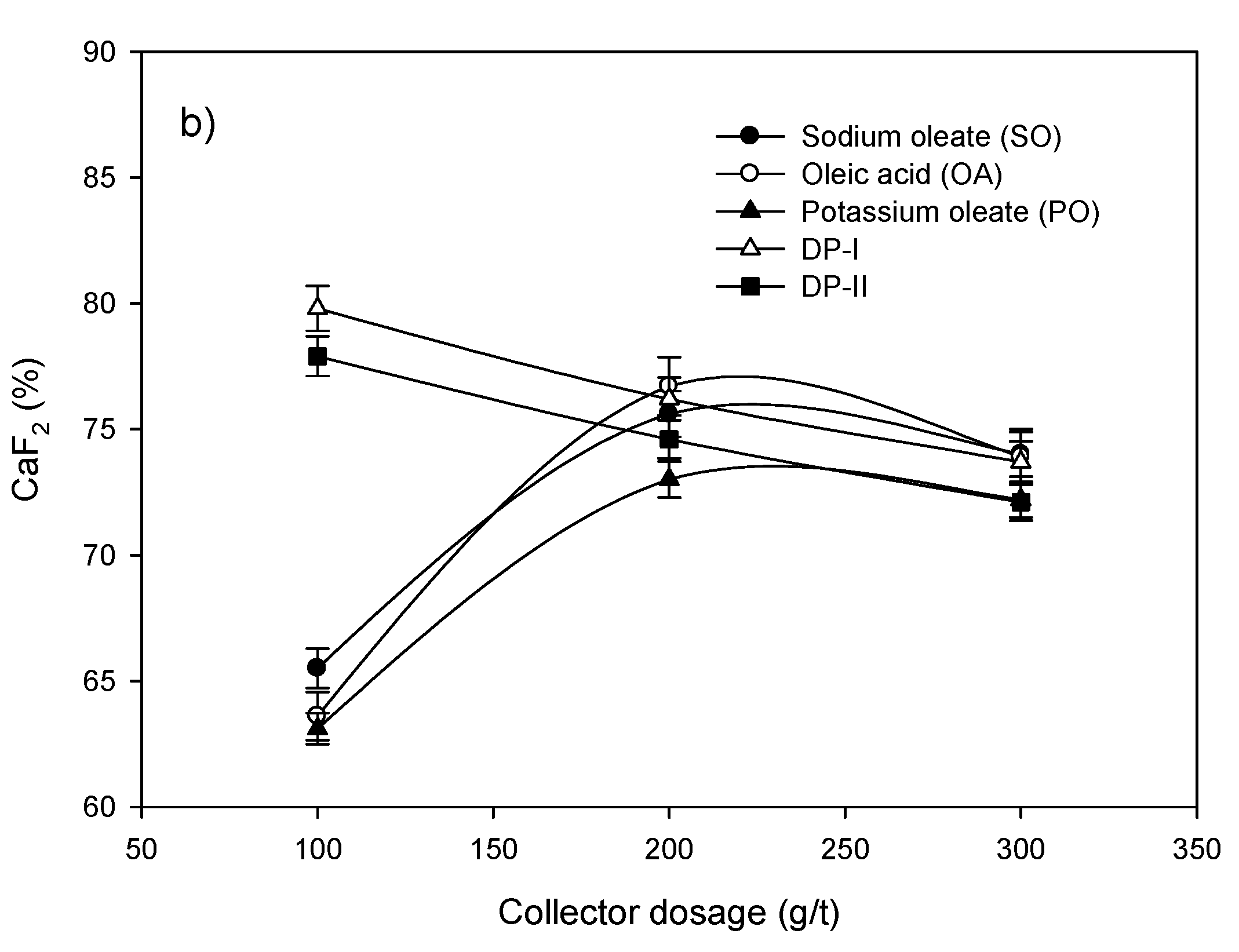 Minerals 10 00482 g005b