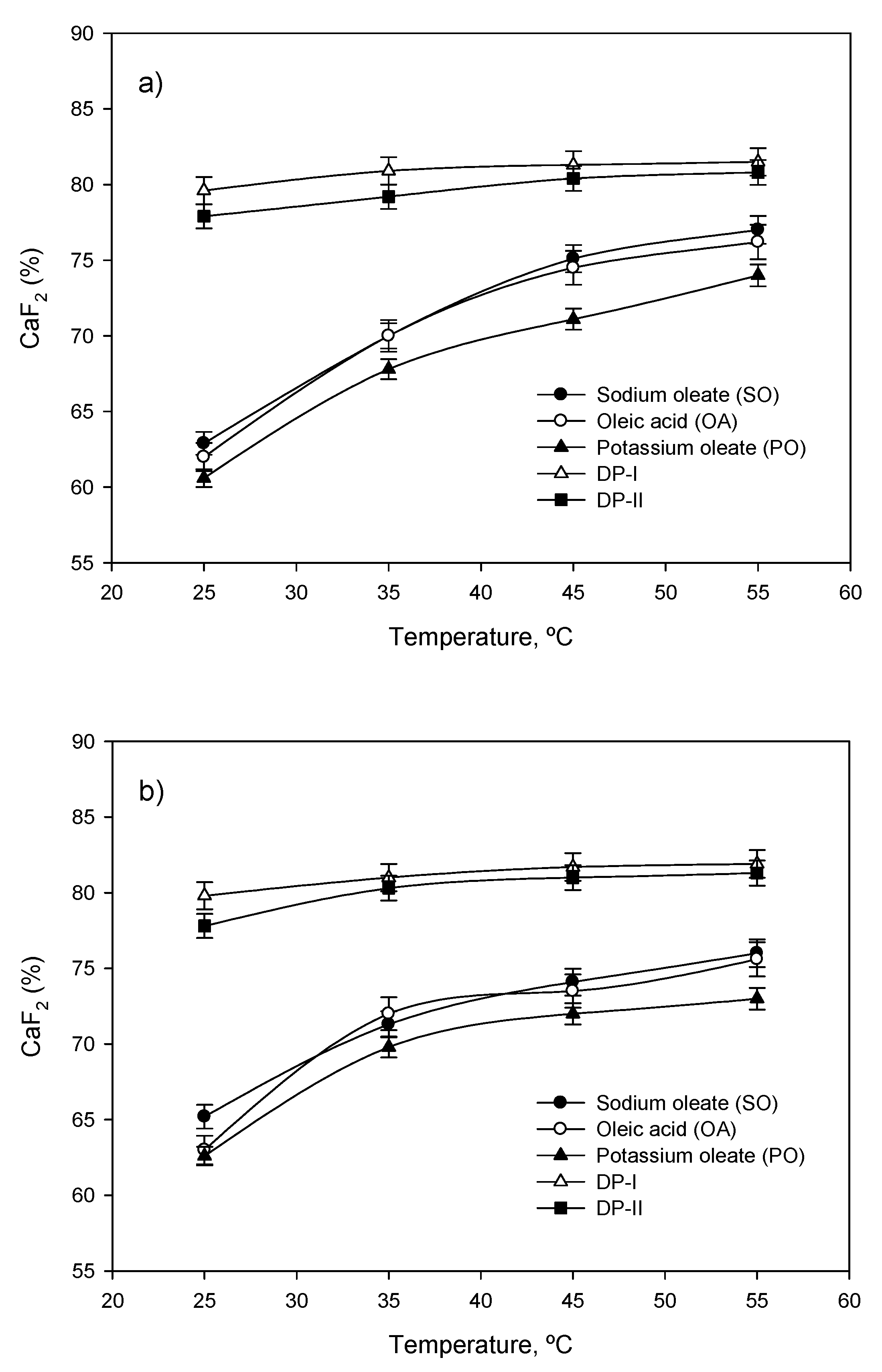 Minerals 10 00482 g009