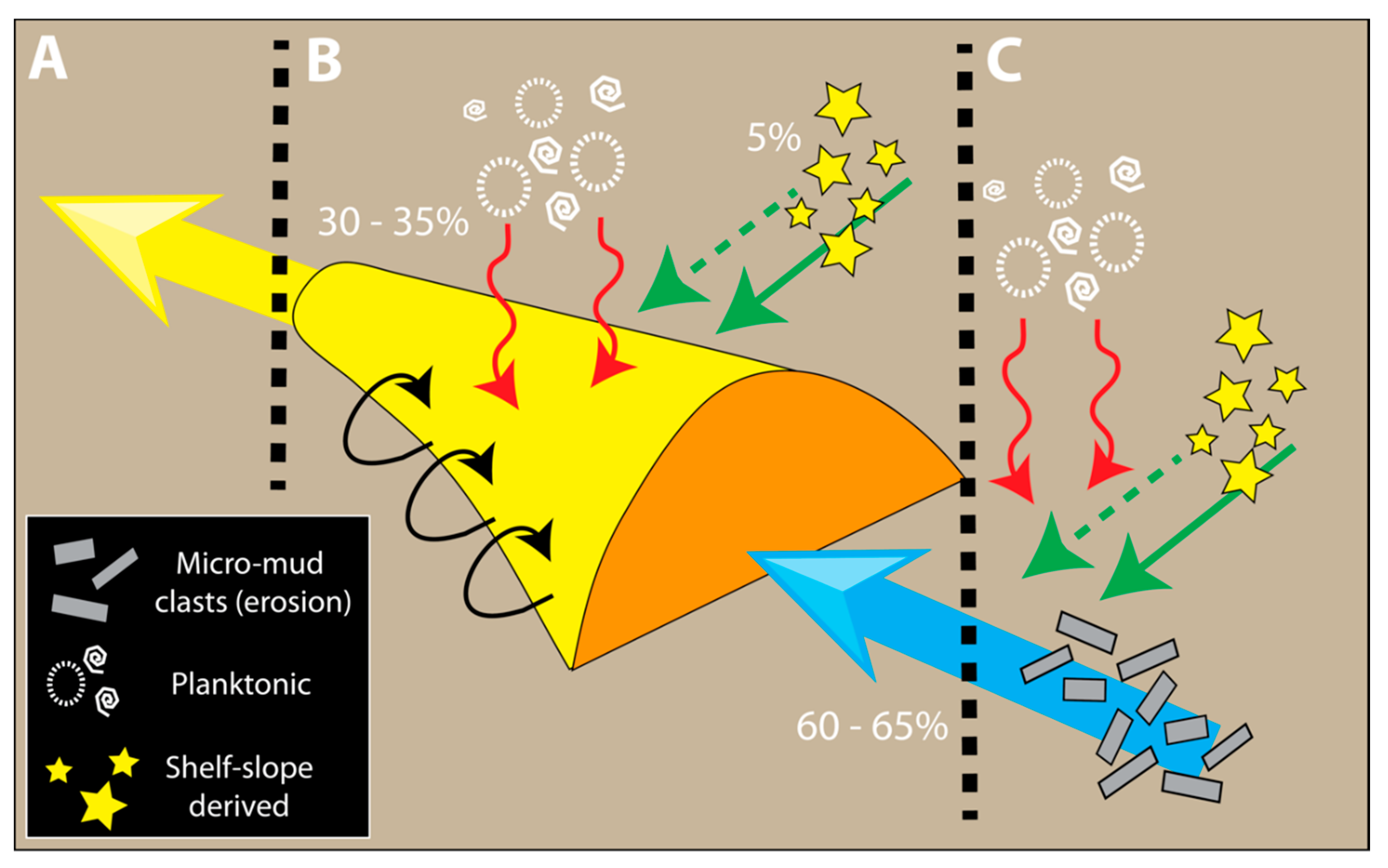 Minerals 10 00488 g011