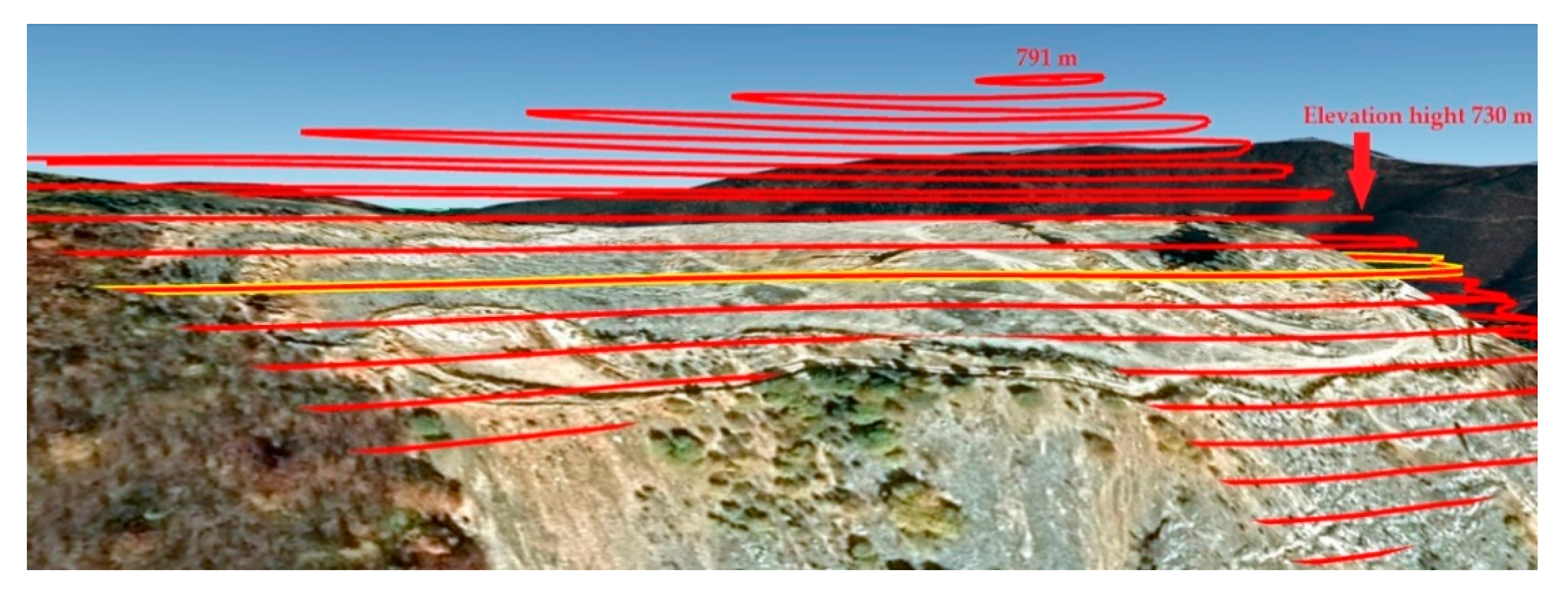 Minerals 10 00489 g012