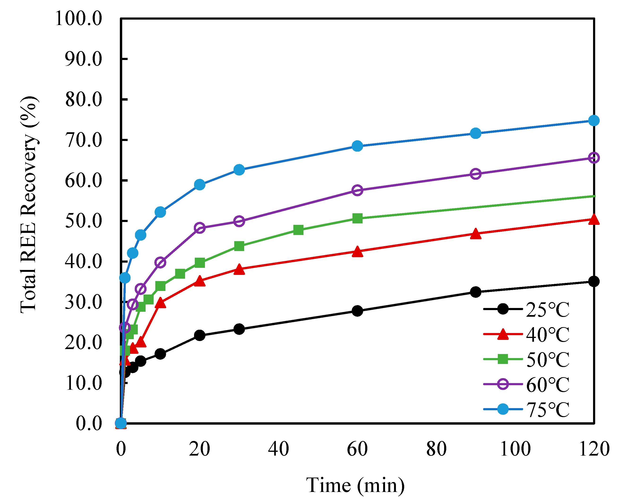 Minerals 10 00491 g010 Minerals 10 00491 g010
