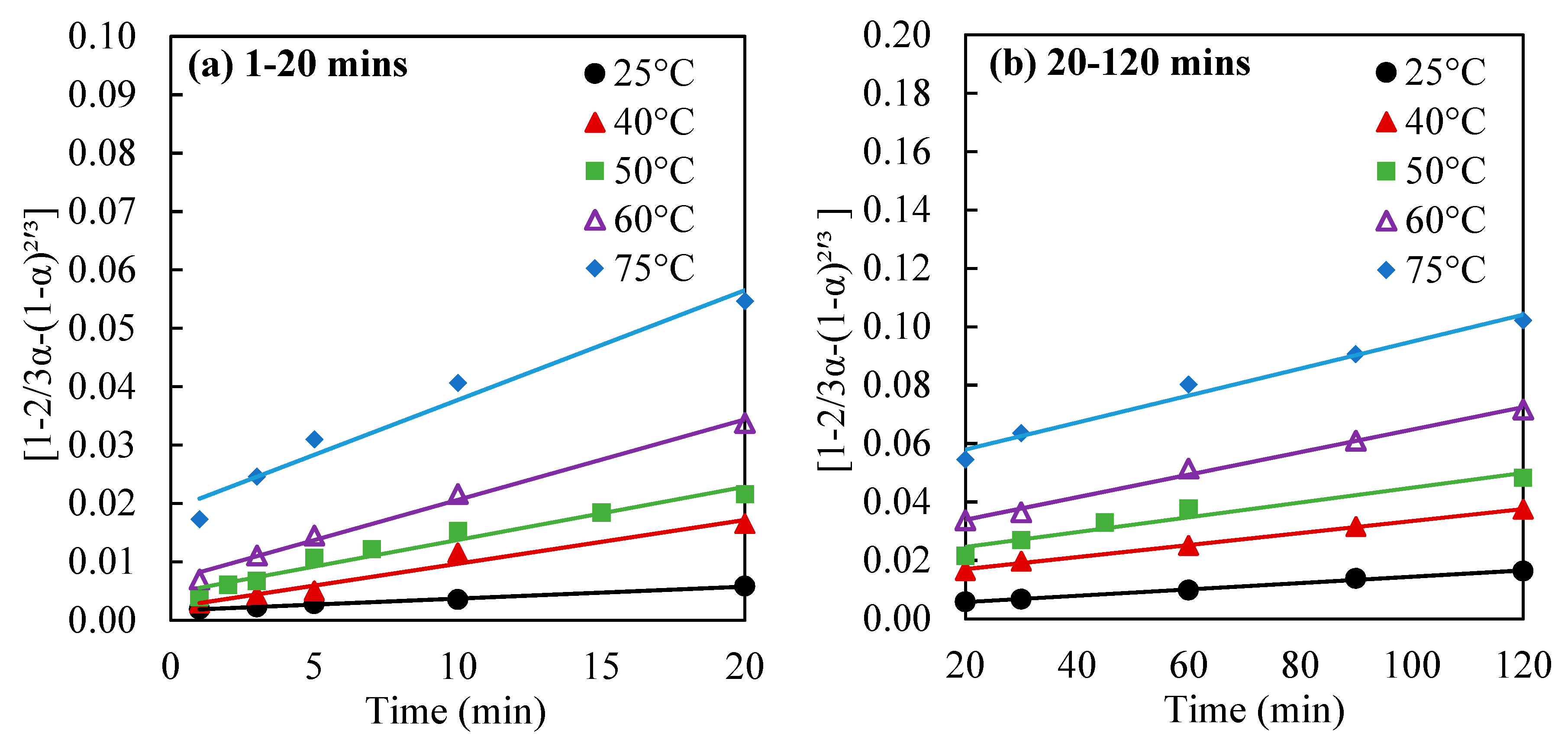 Minerals 10 00491 g013 Minerals 10 00491 g013