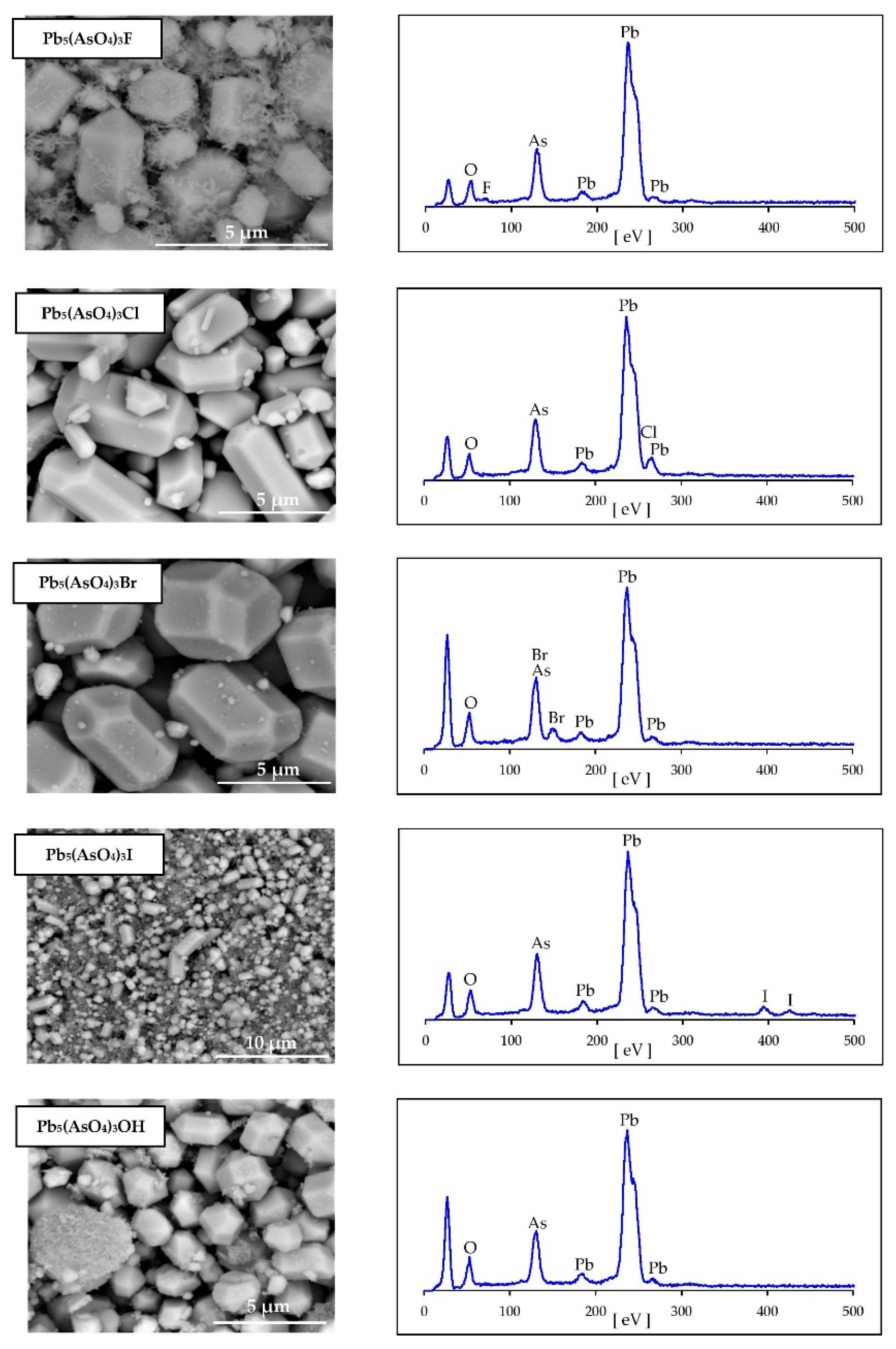 Minerals 10 00494 g001