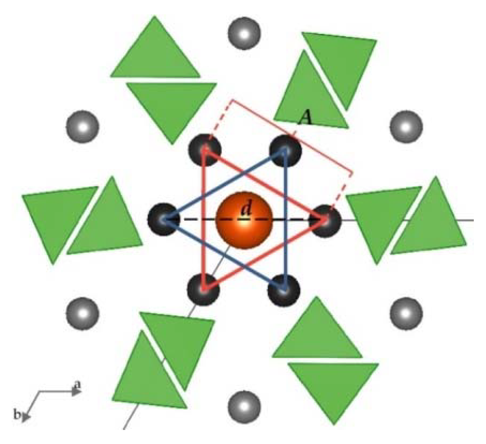 Minerals 10 00494 g007