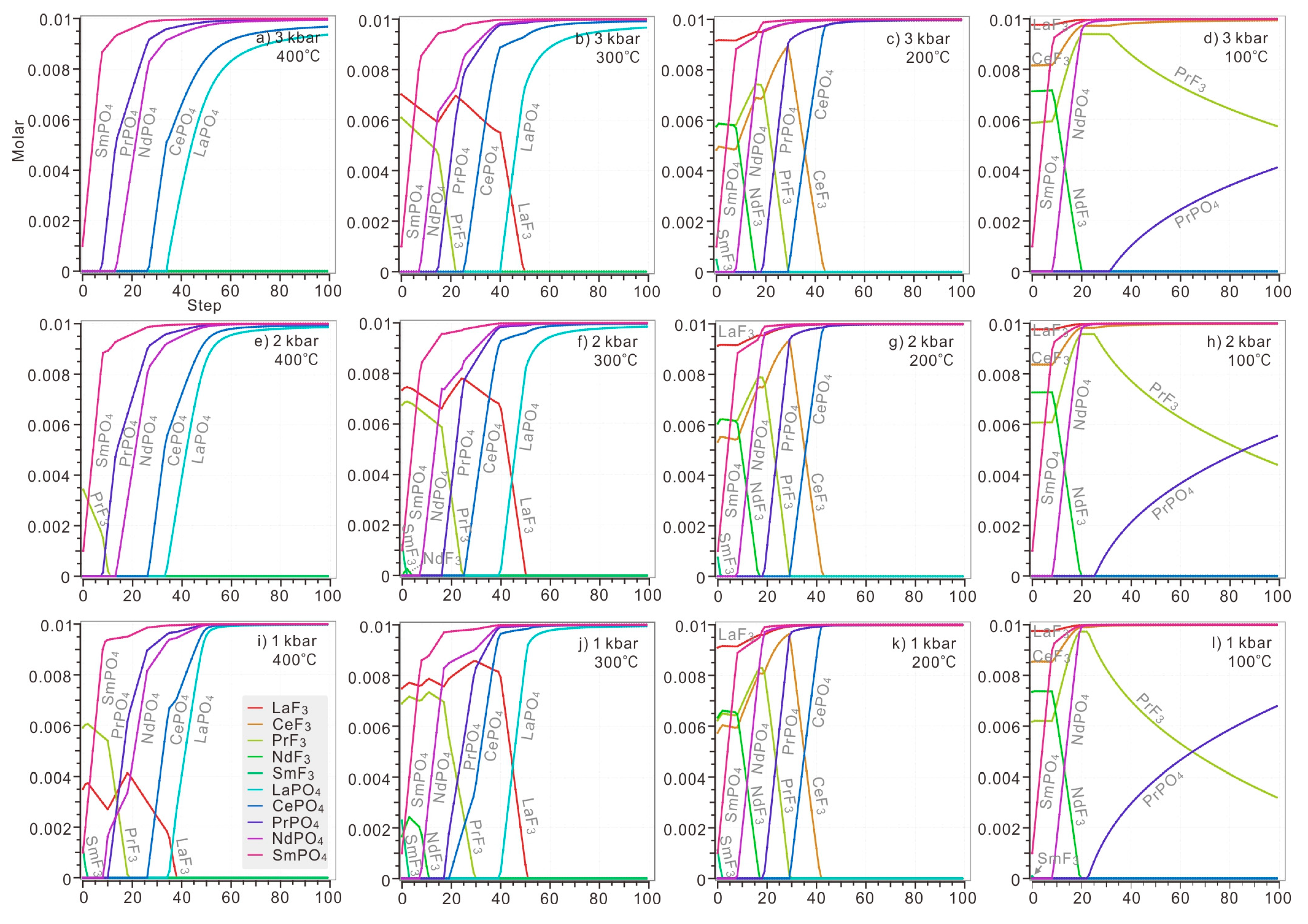 Minerals 10 00495 g006 Minerals 10 00495 g006