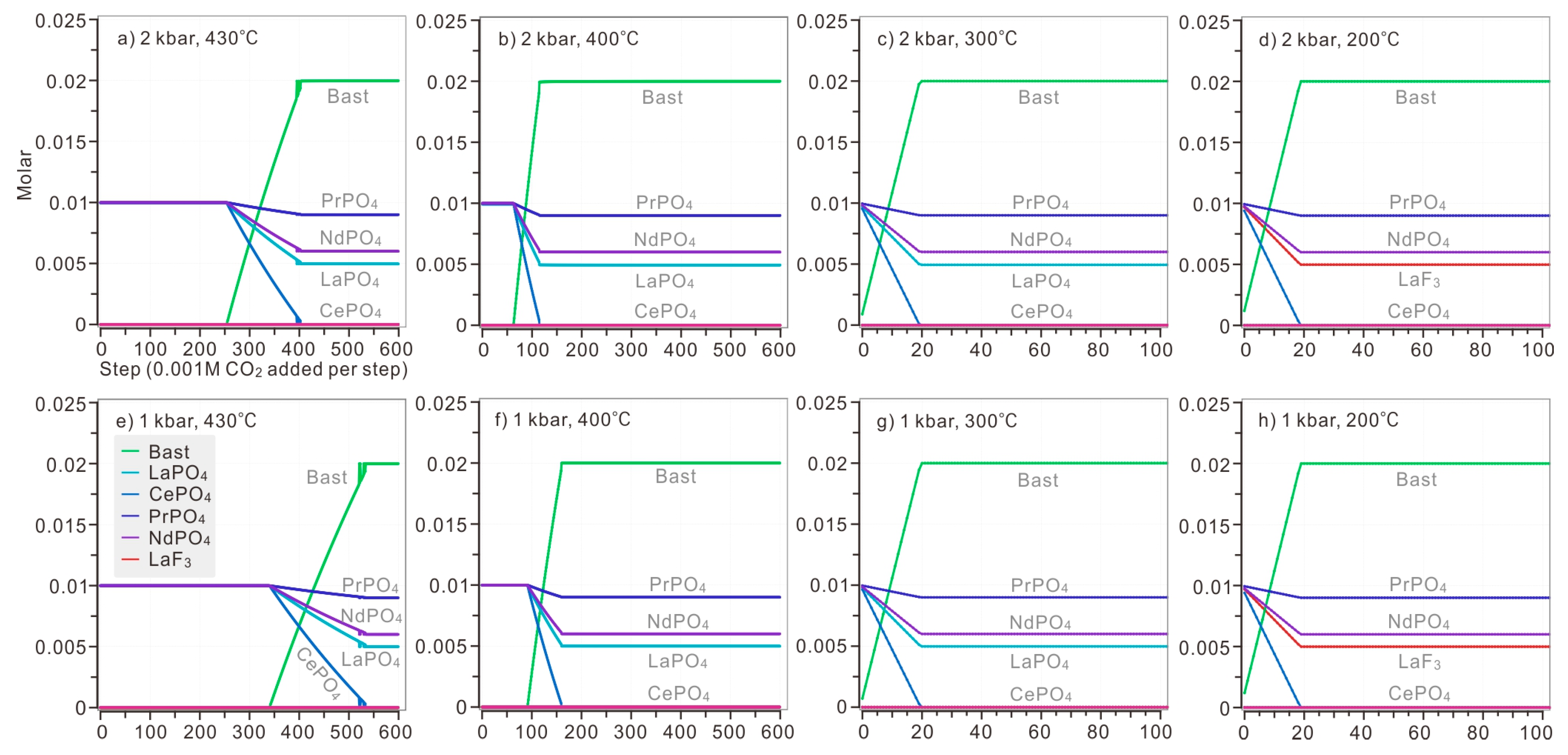Minerals 10 00495 g007 Minerals 10 00495 g007